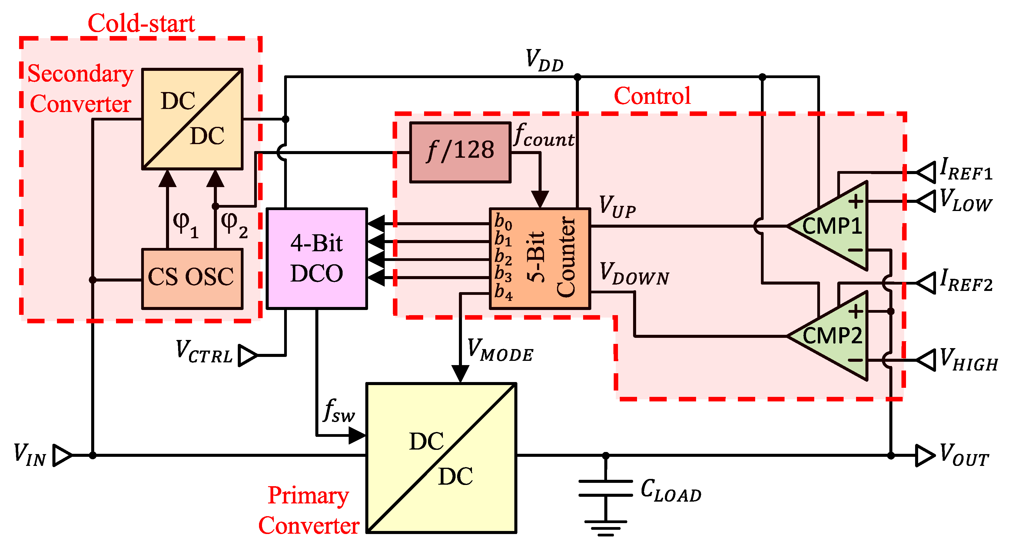 Energies 16 04868 g009