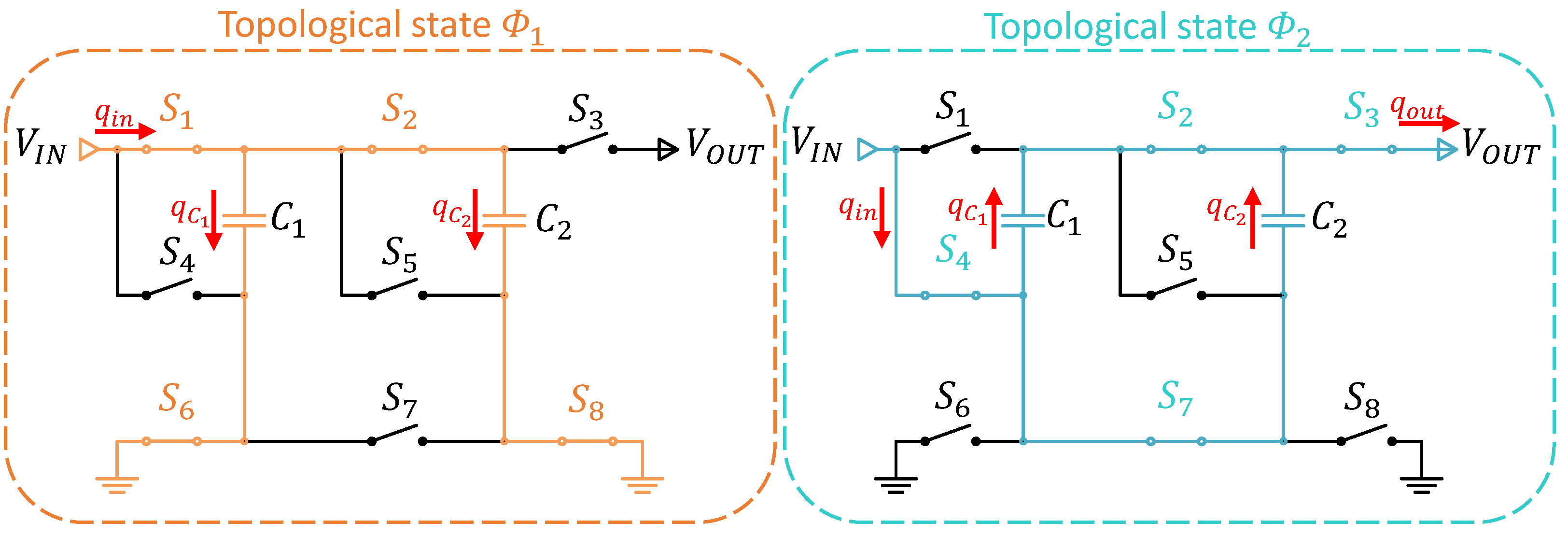 Energies 16 04868 g011