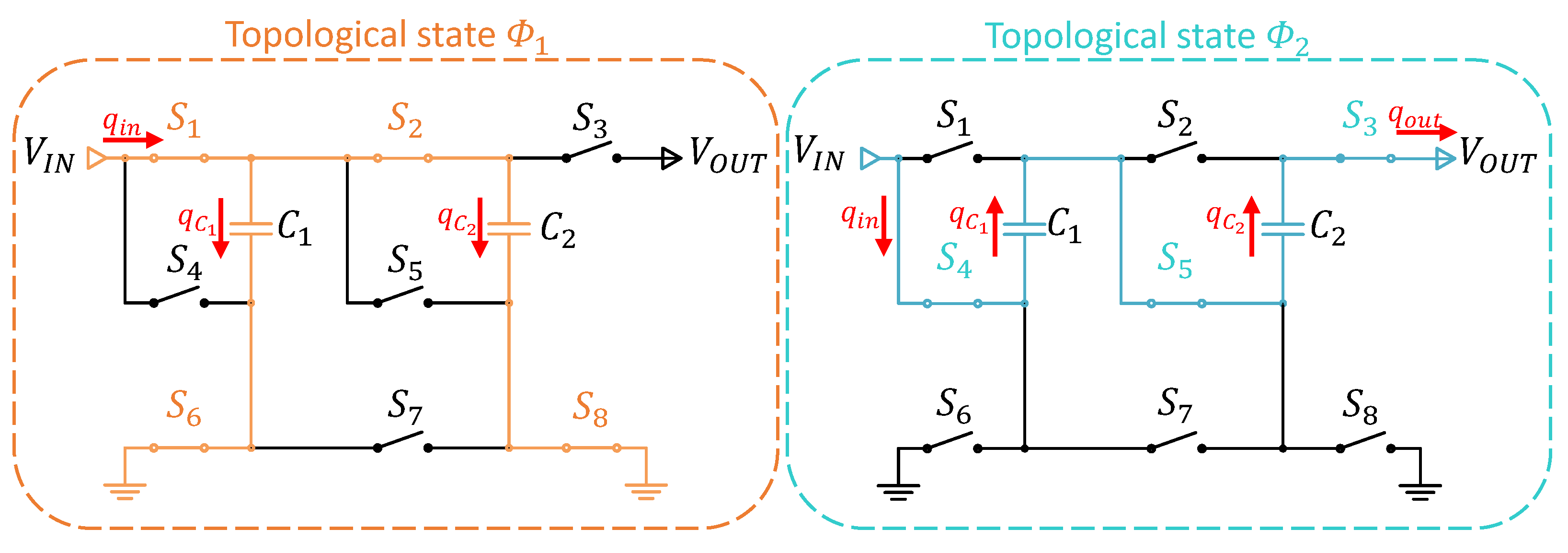 Energies 16 04868 g012