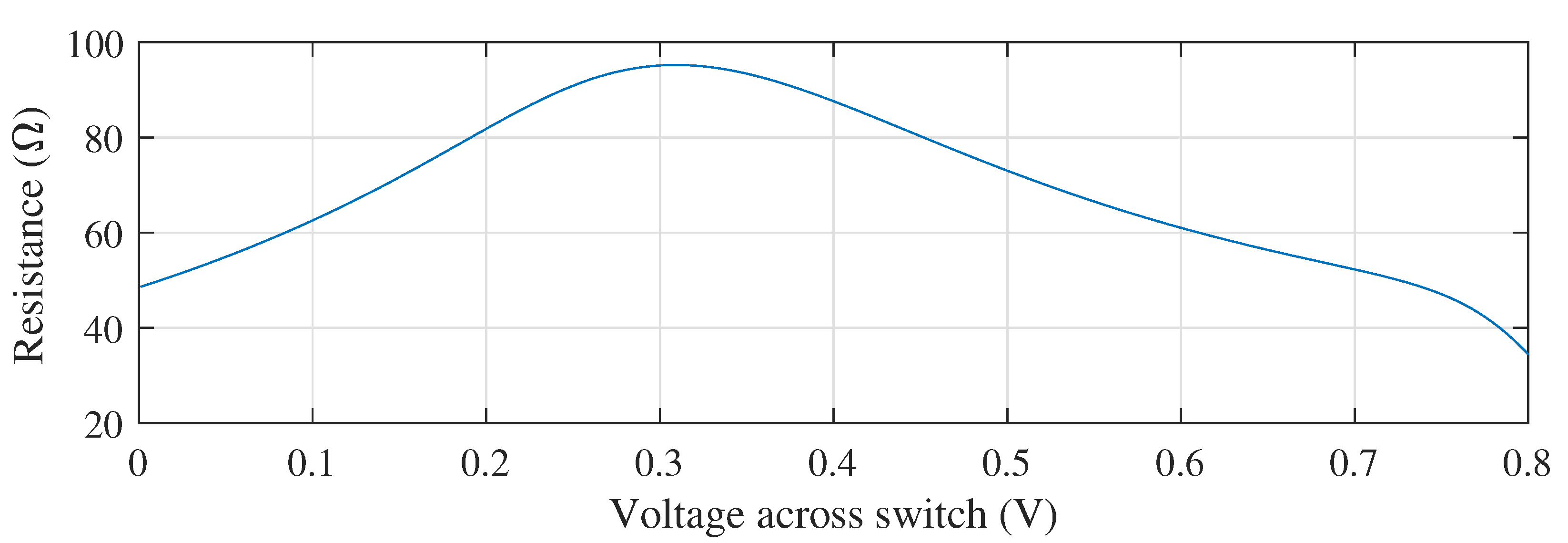 Energies 16 04868 g013