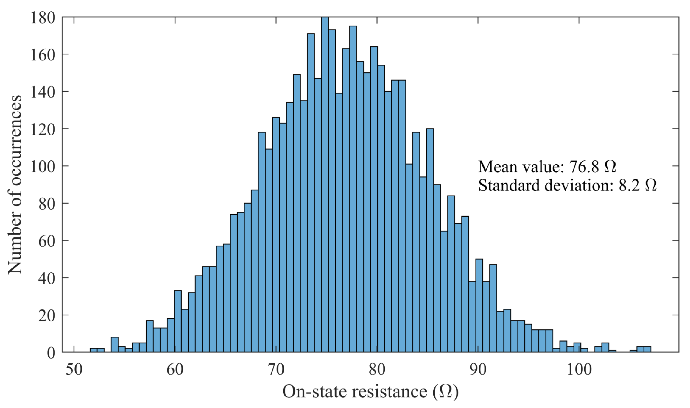 Energies 16 04868 g014