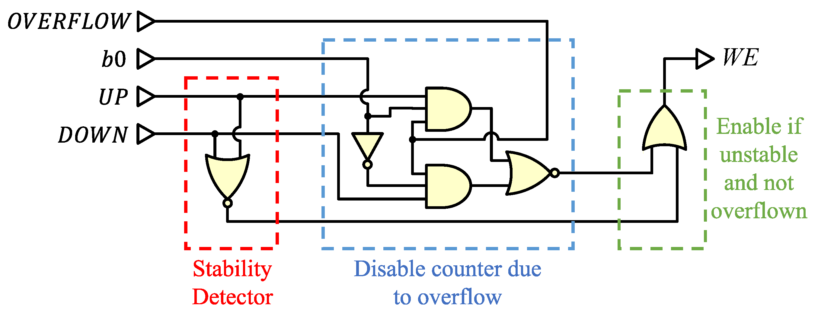 Energies 16 04868 g022