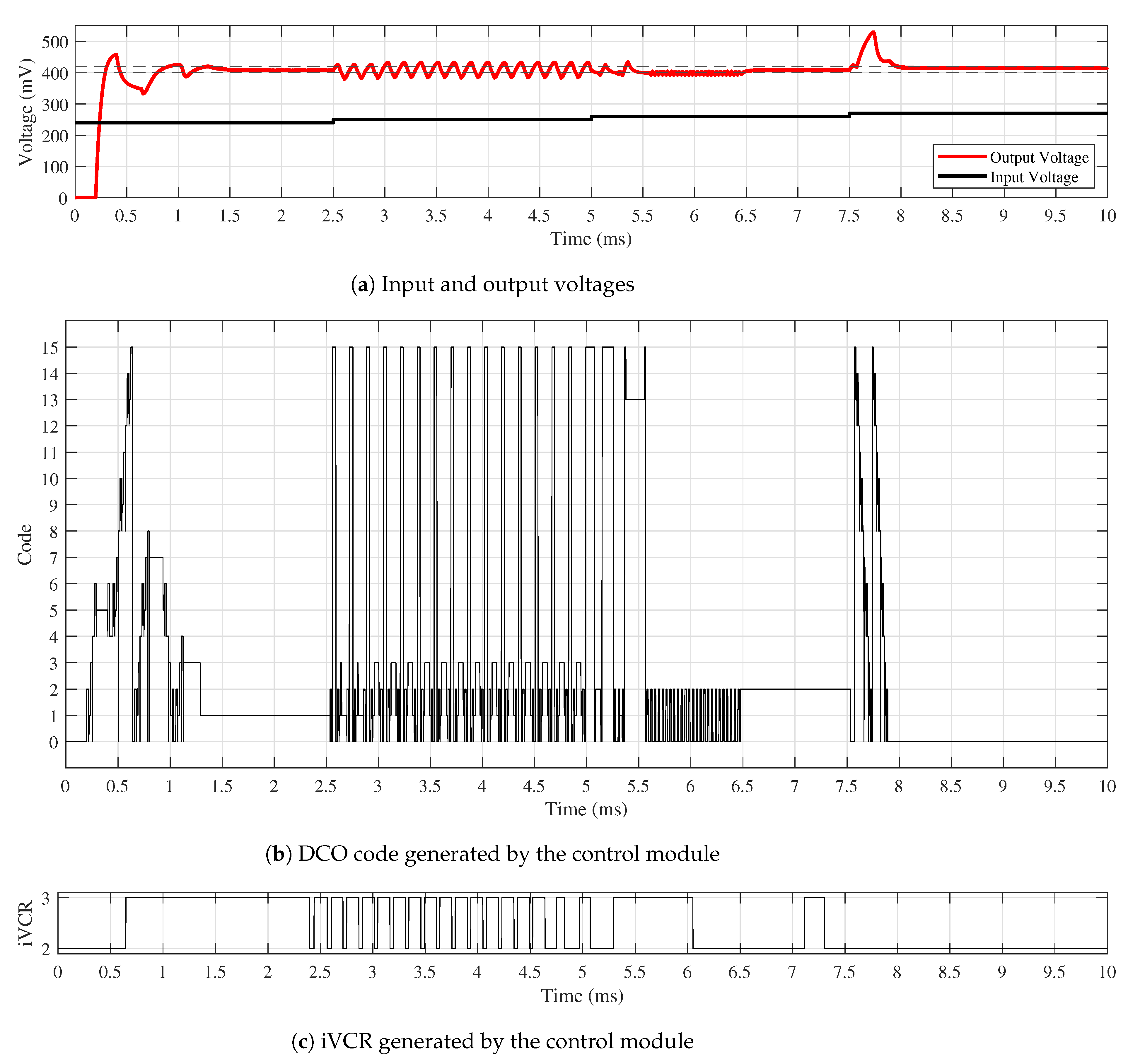 Energies 16 04868 g023