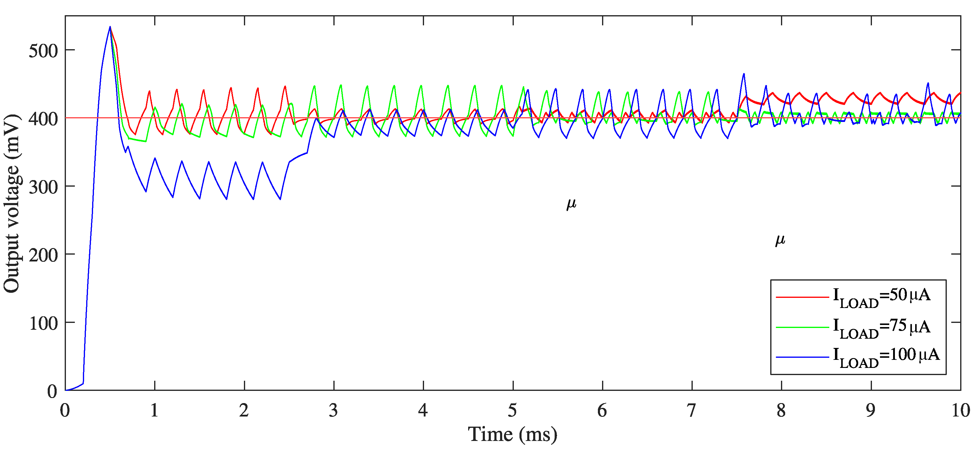 Energies 16 04868 g024