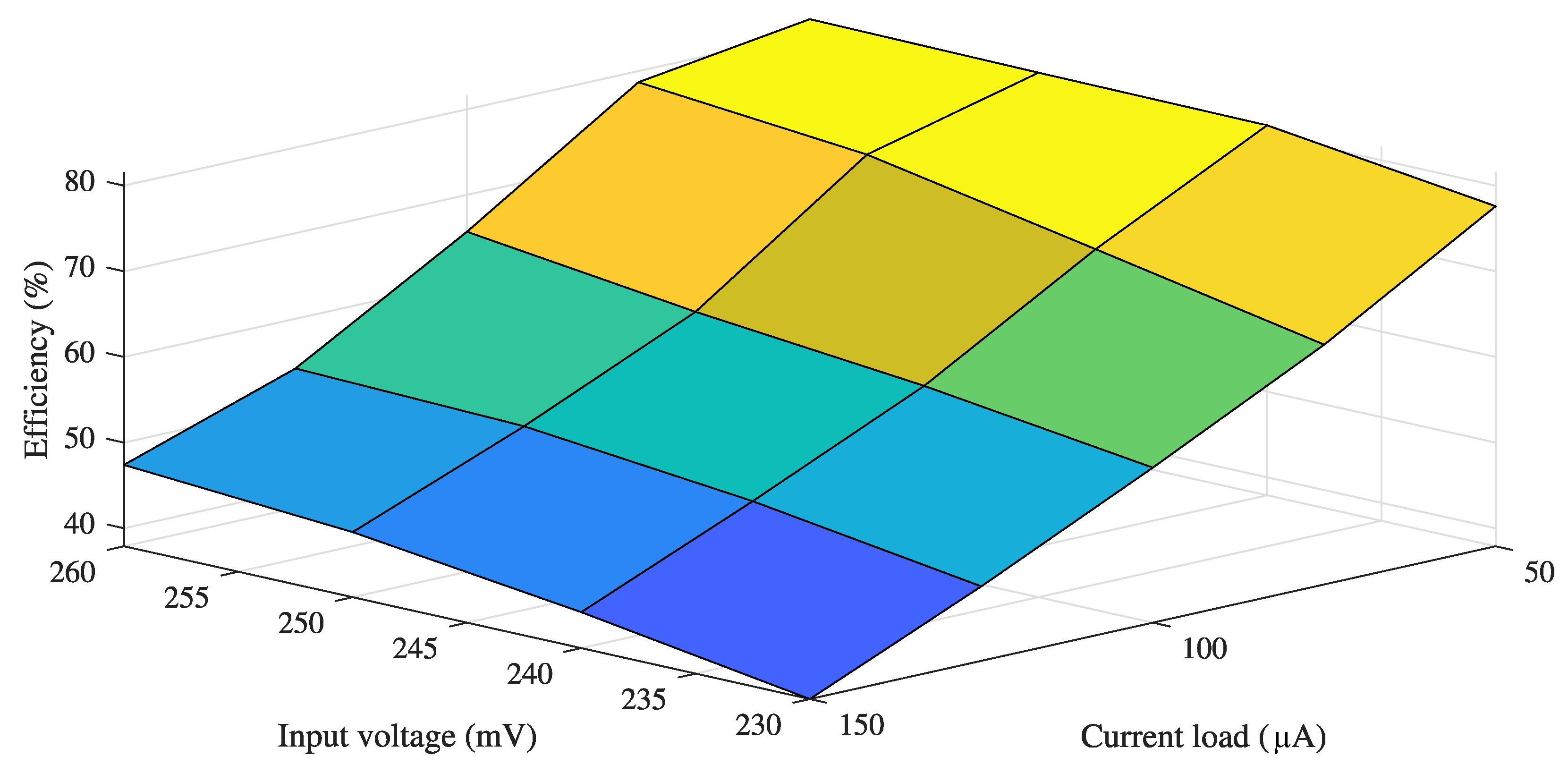 Energies 16 04868 g025