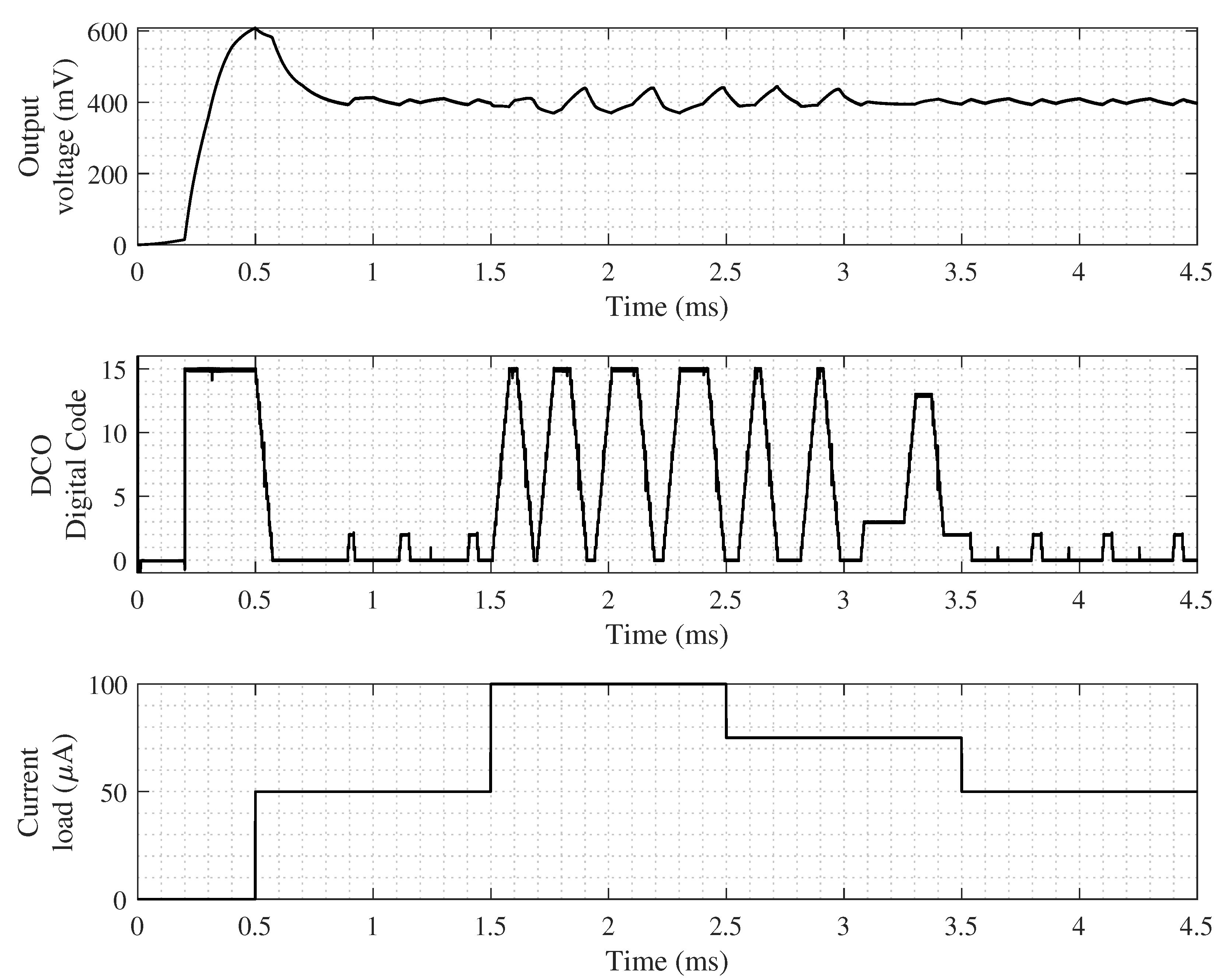 Energies 16 04868 g026