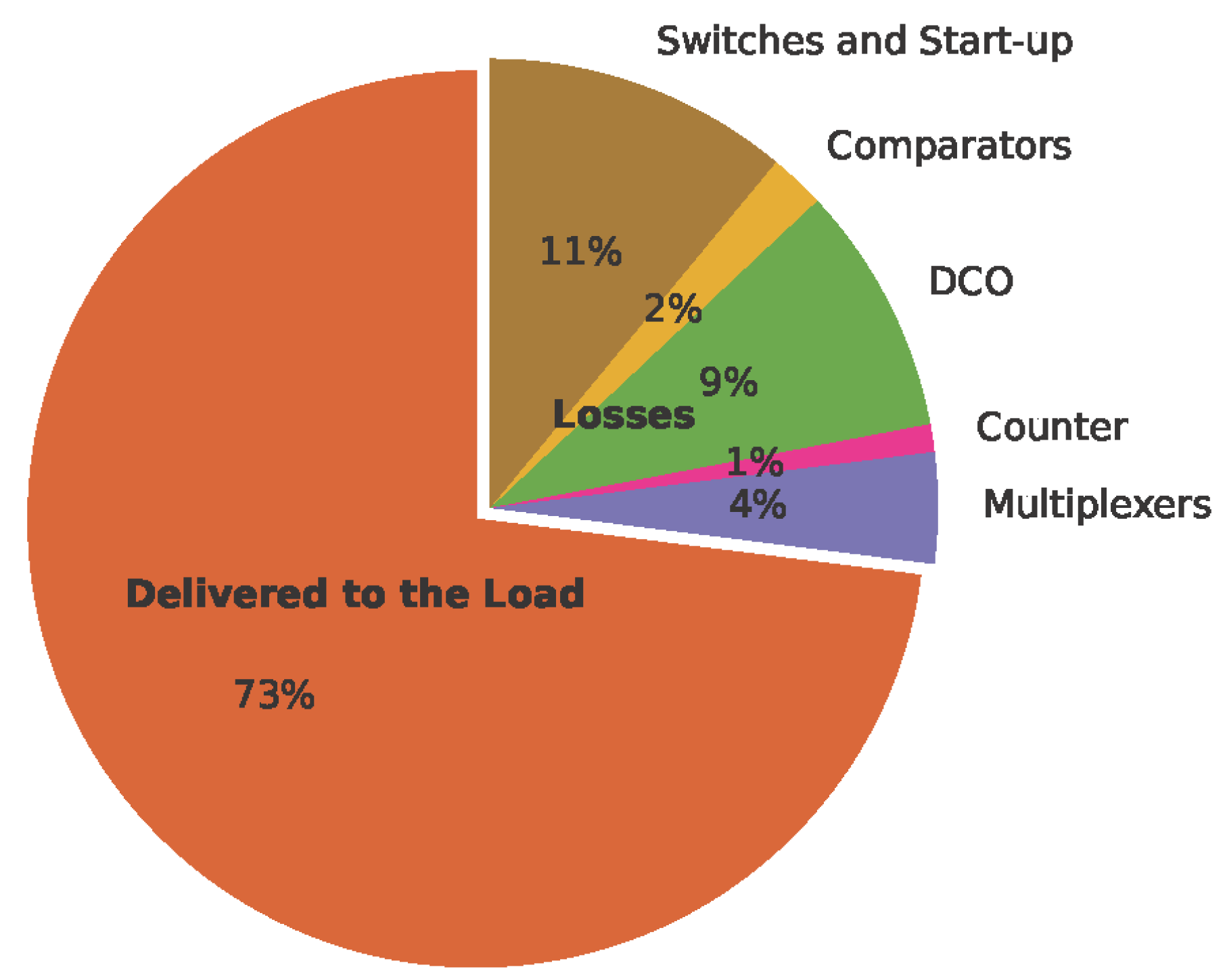 Energies 16 04868 g027