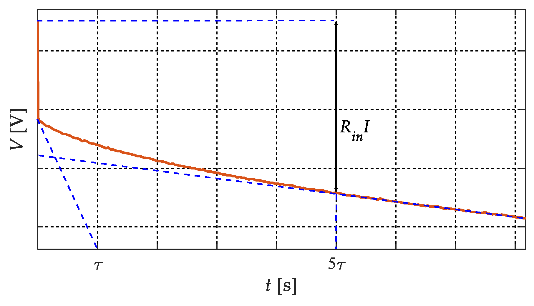 Energies 16 04869 g002