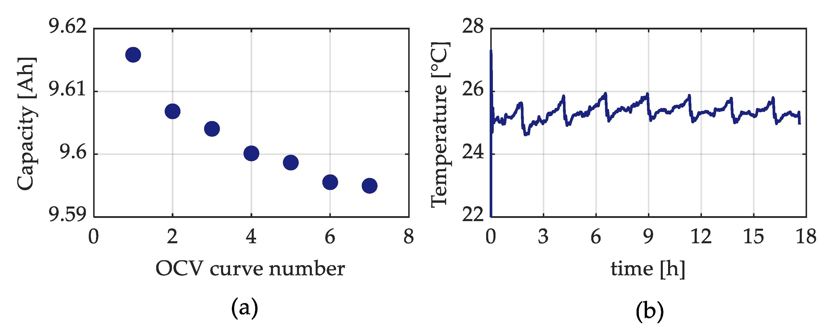 Energies 16 04869 g005