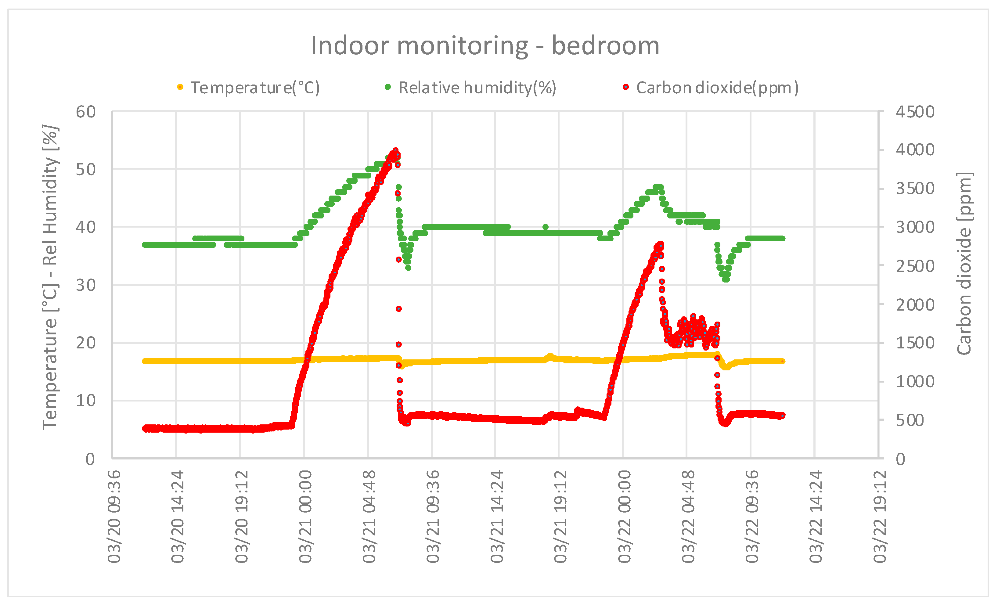 Energies 16 04870 g001