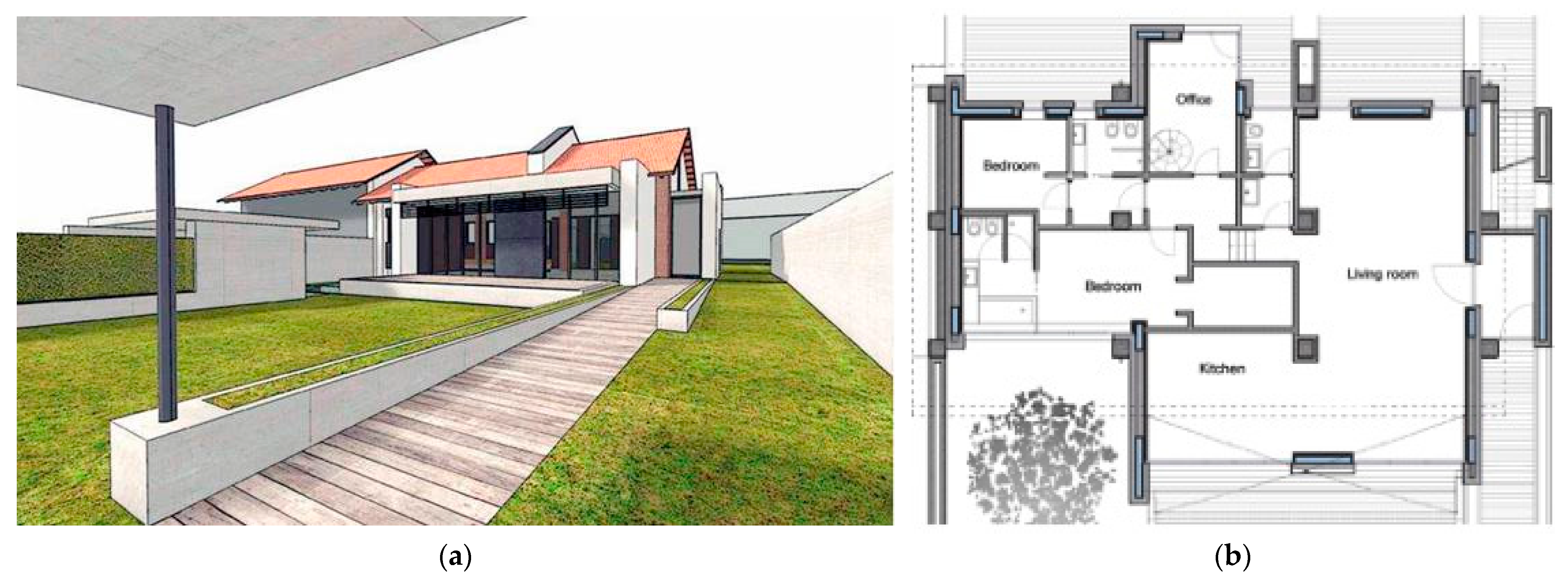 Energies 16 04870 g002