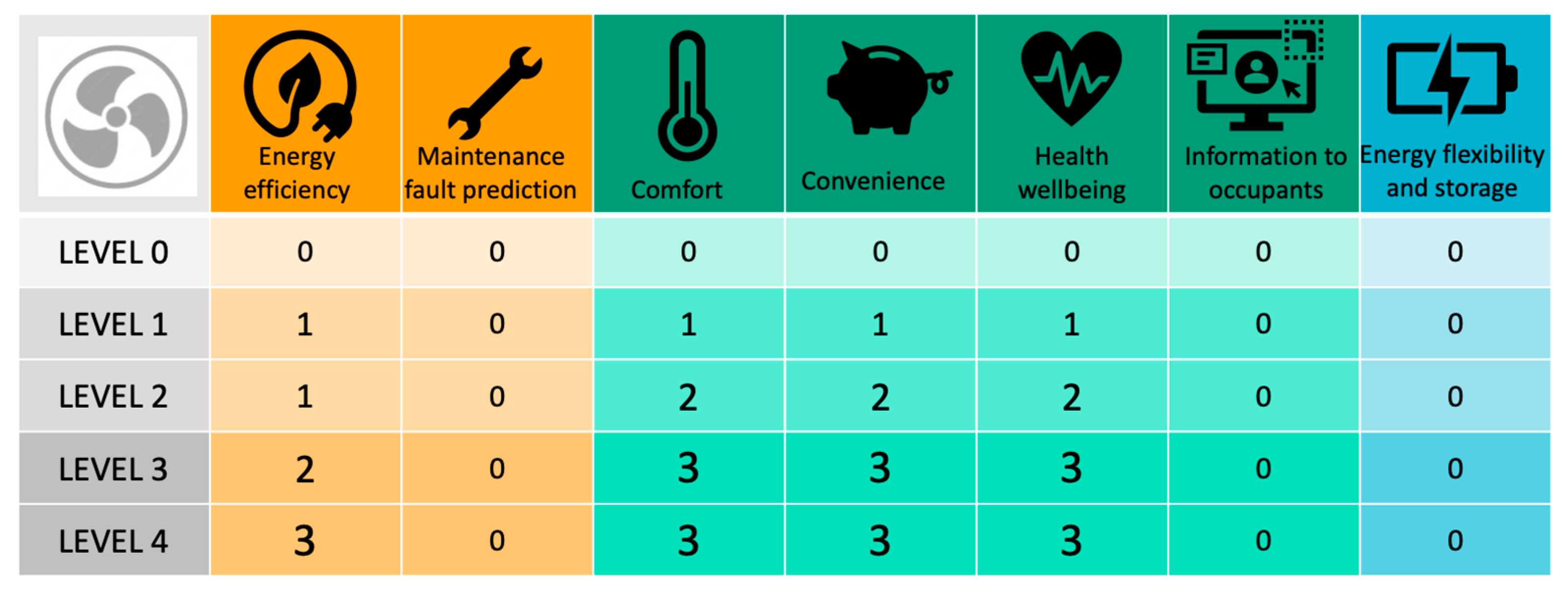 Energies 16 04870 g007