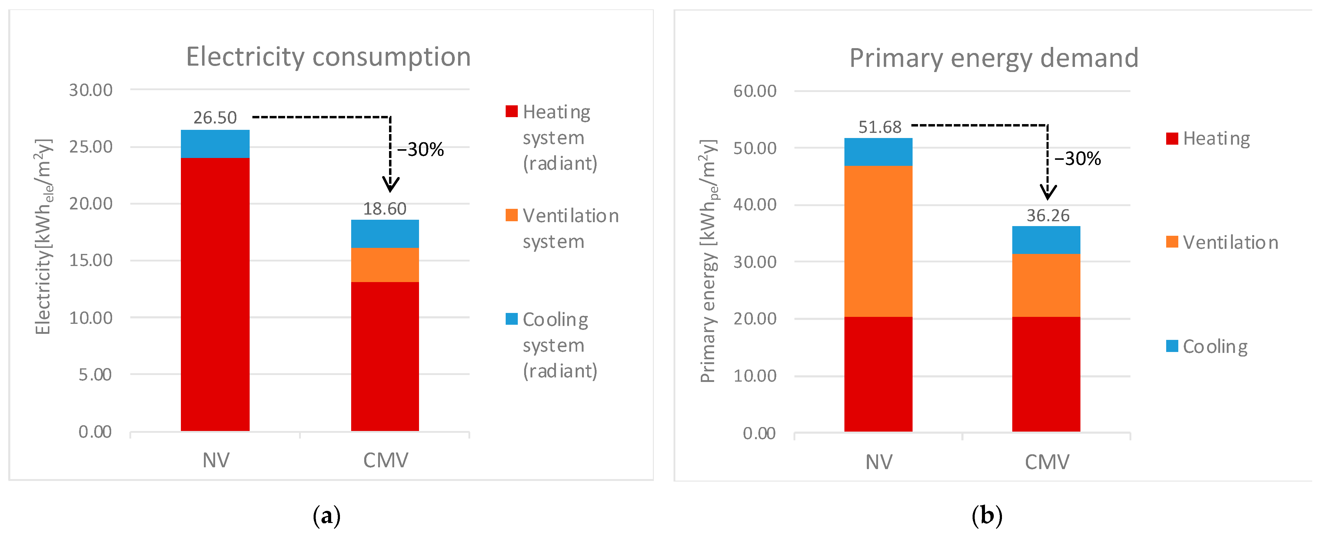 Energies 16 04870 g008