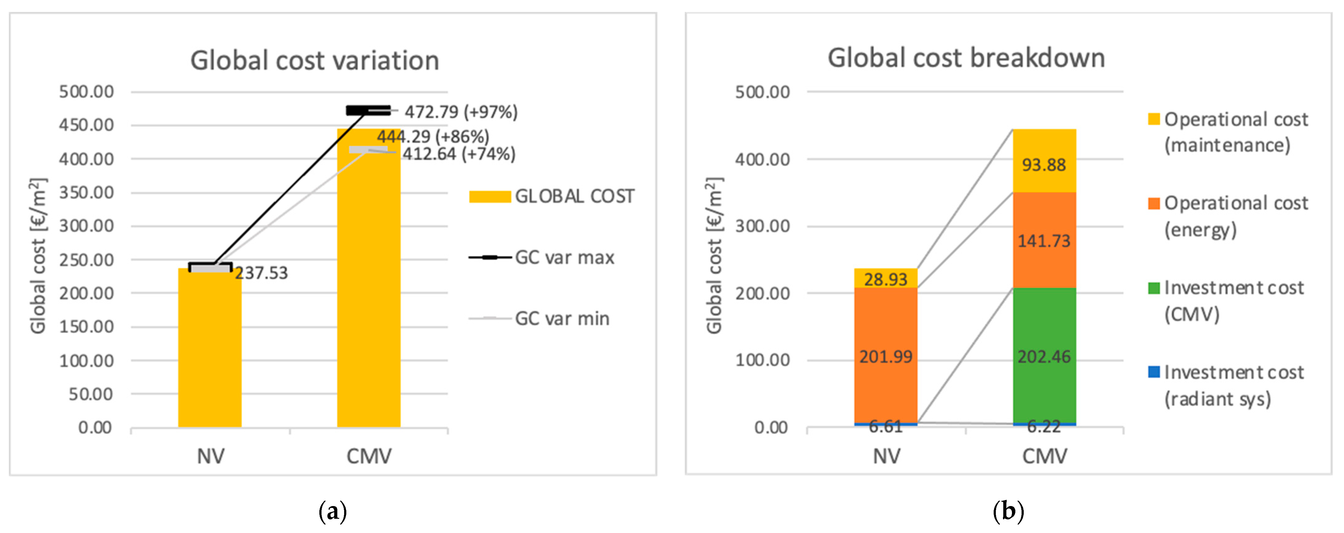 Energies 16 04870 g009