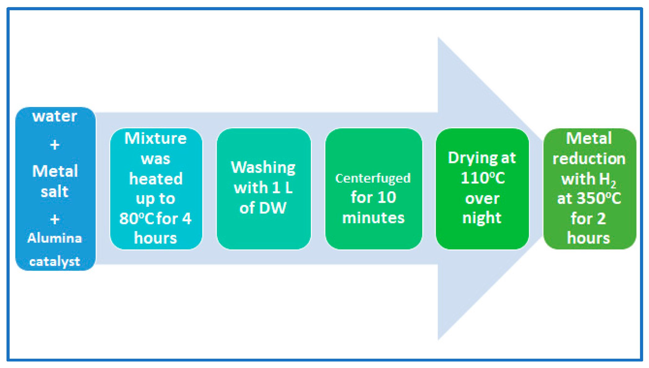 Energies 16 04871 g001