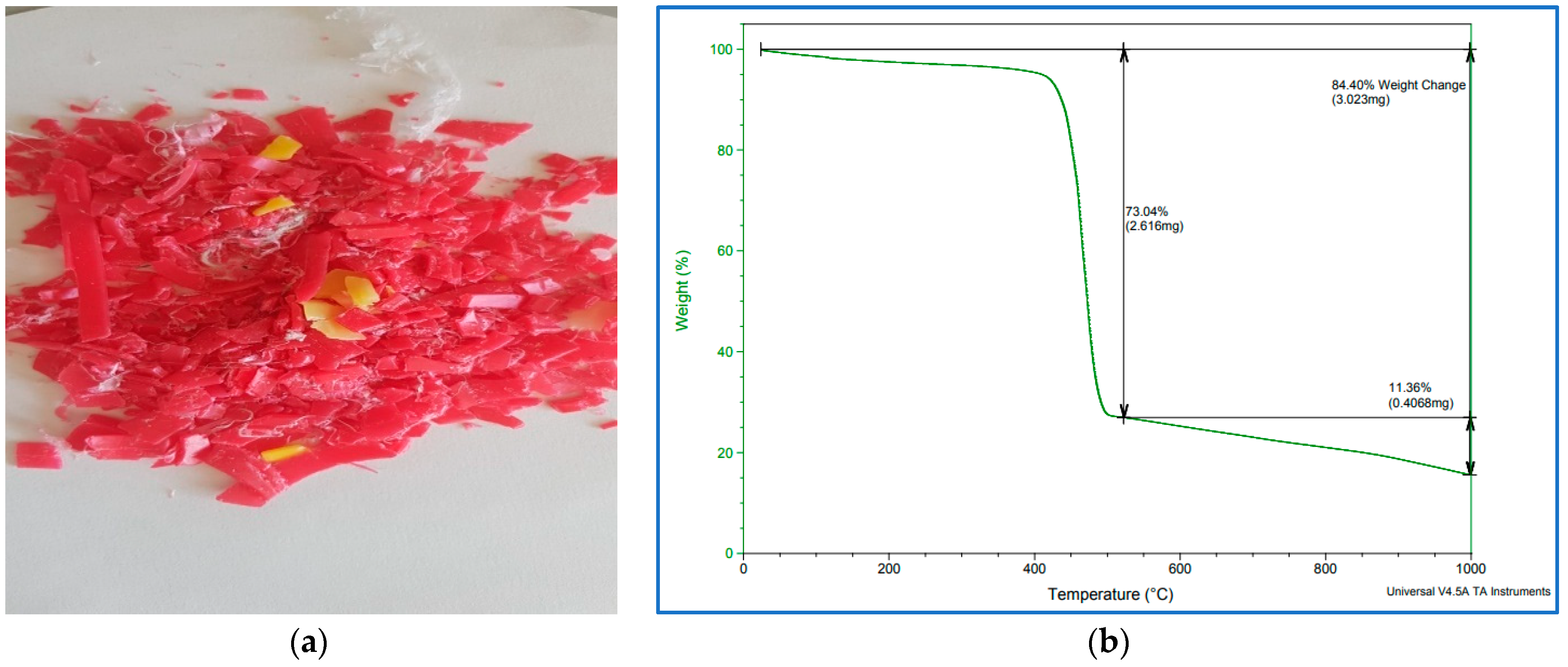 Energies 16 04871 g003