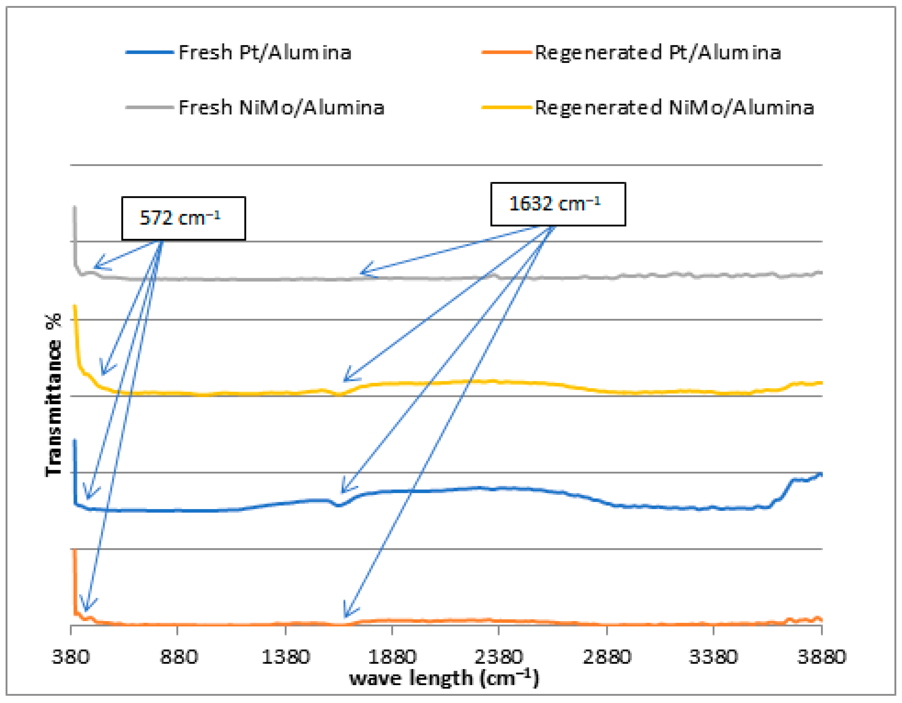 Energies 16 04871 g007