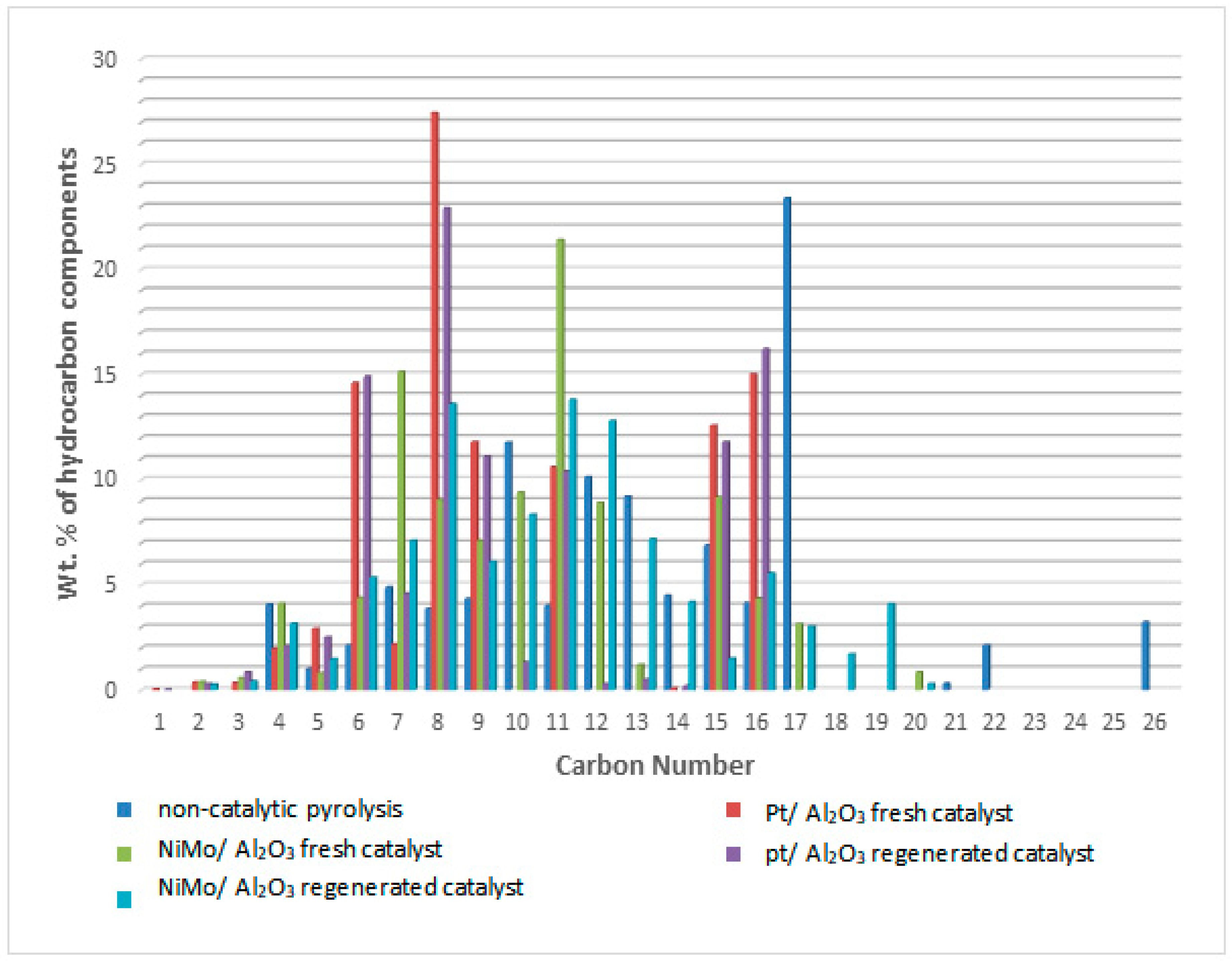 Energies 16 04871 g012