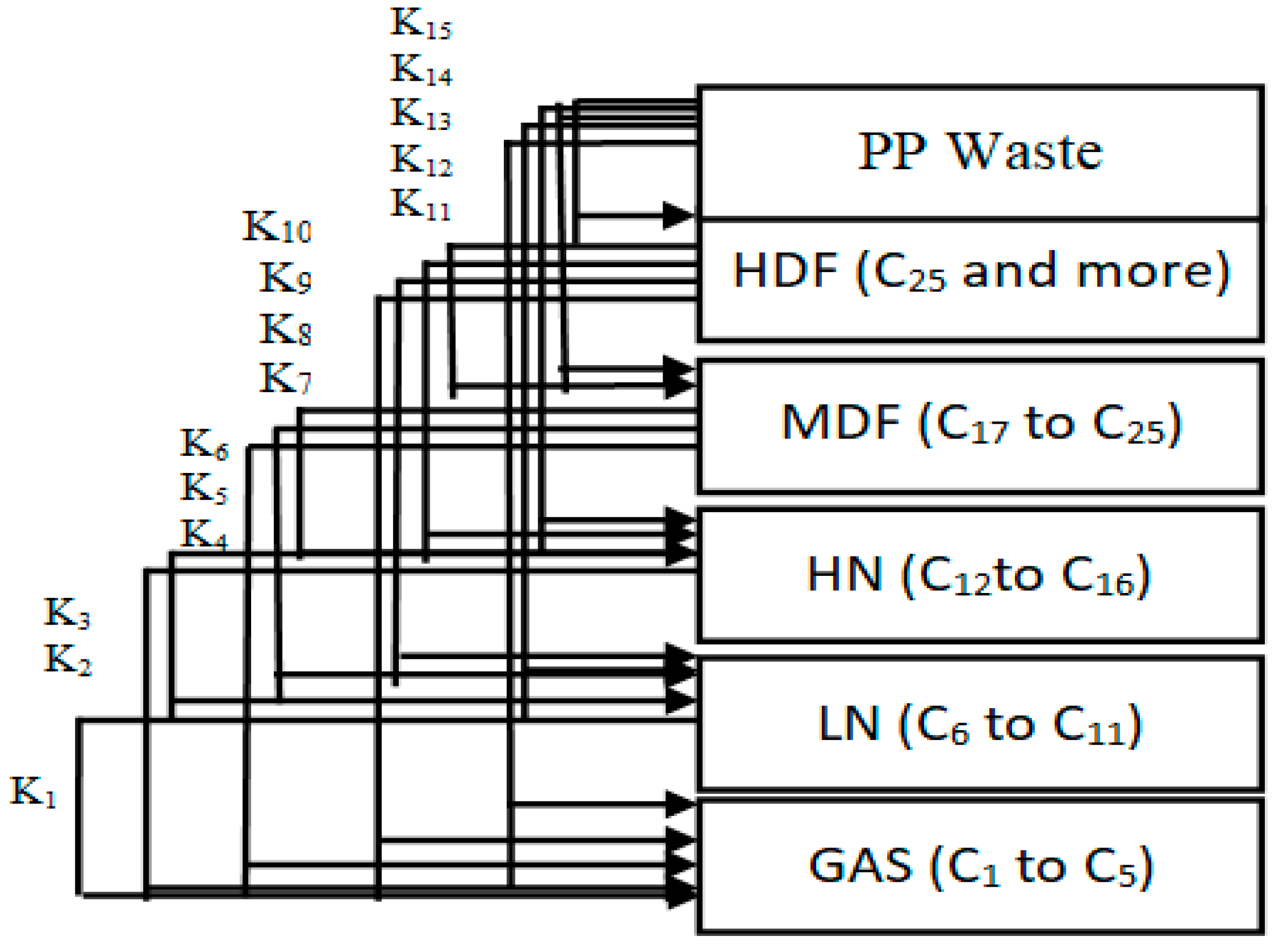 Energies 16 04871 g014