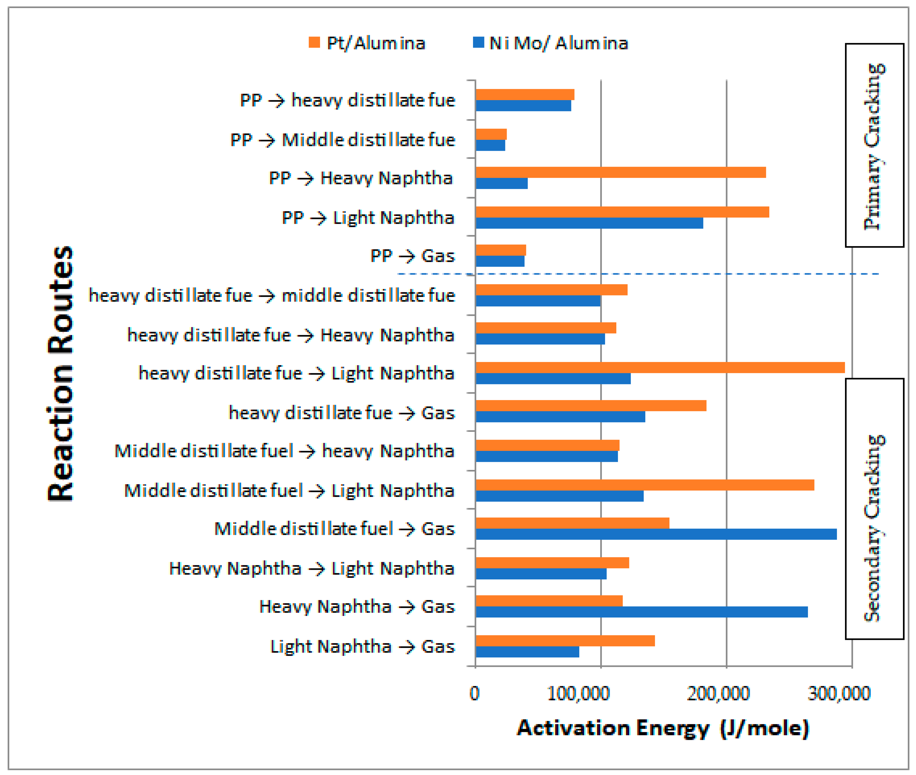 Energies 16 04871 g017