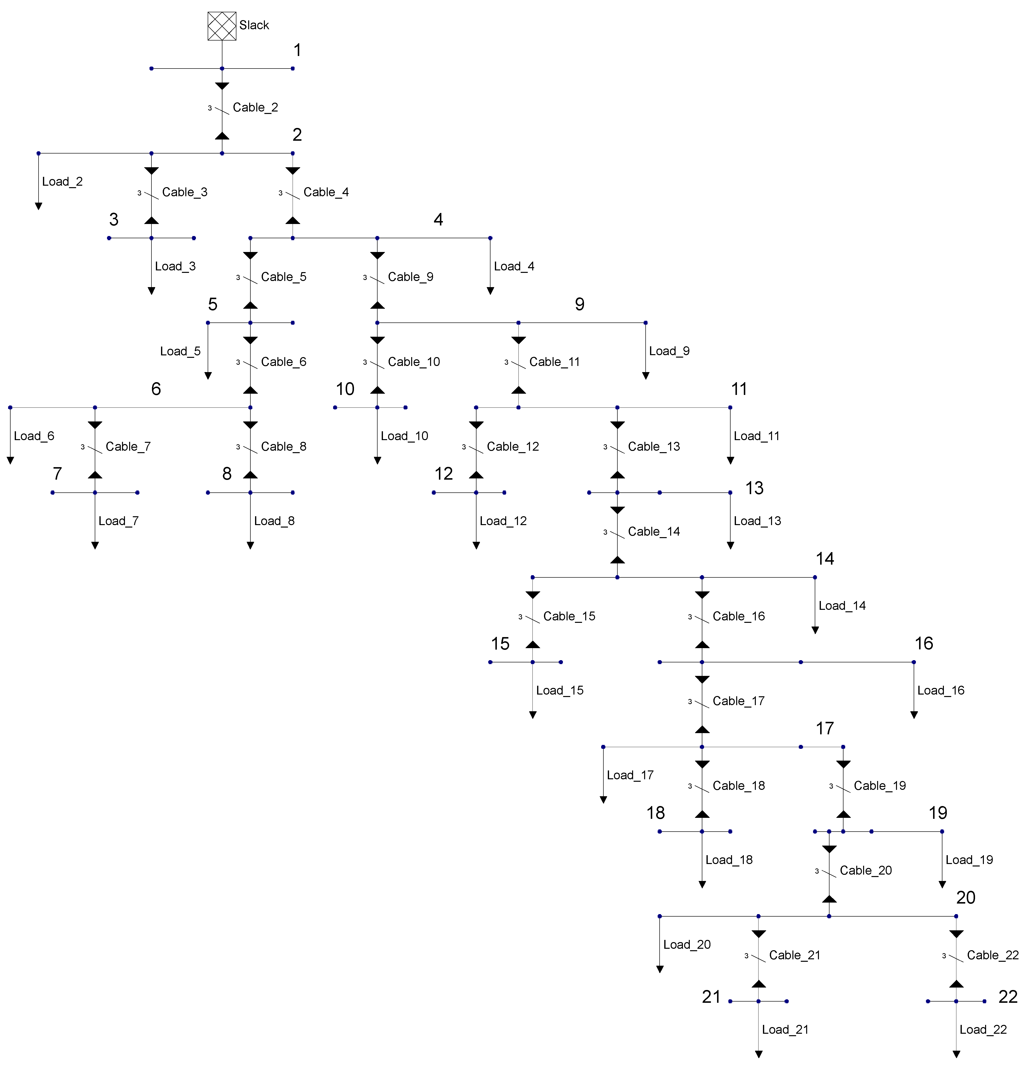 Energies 16 04872 g018