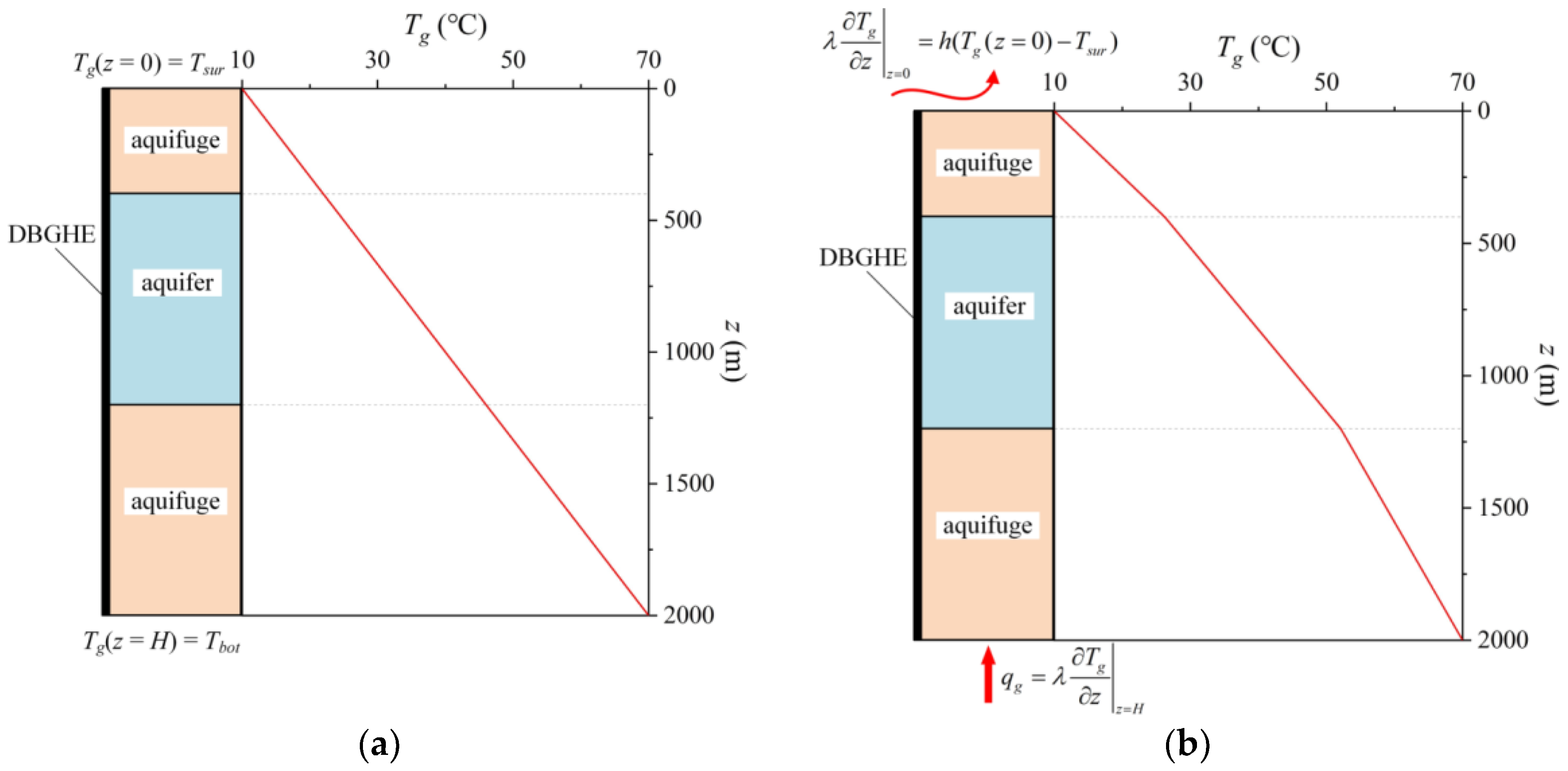 Energies 16 04874 g002 Energies 16 04874 g002