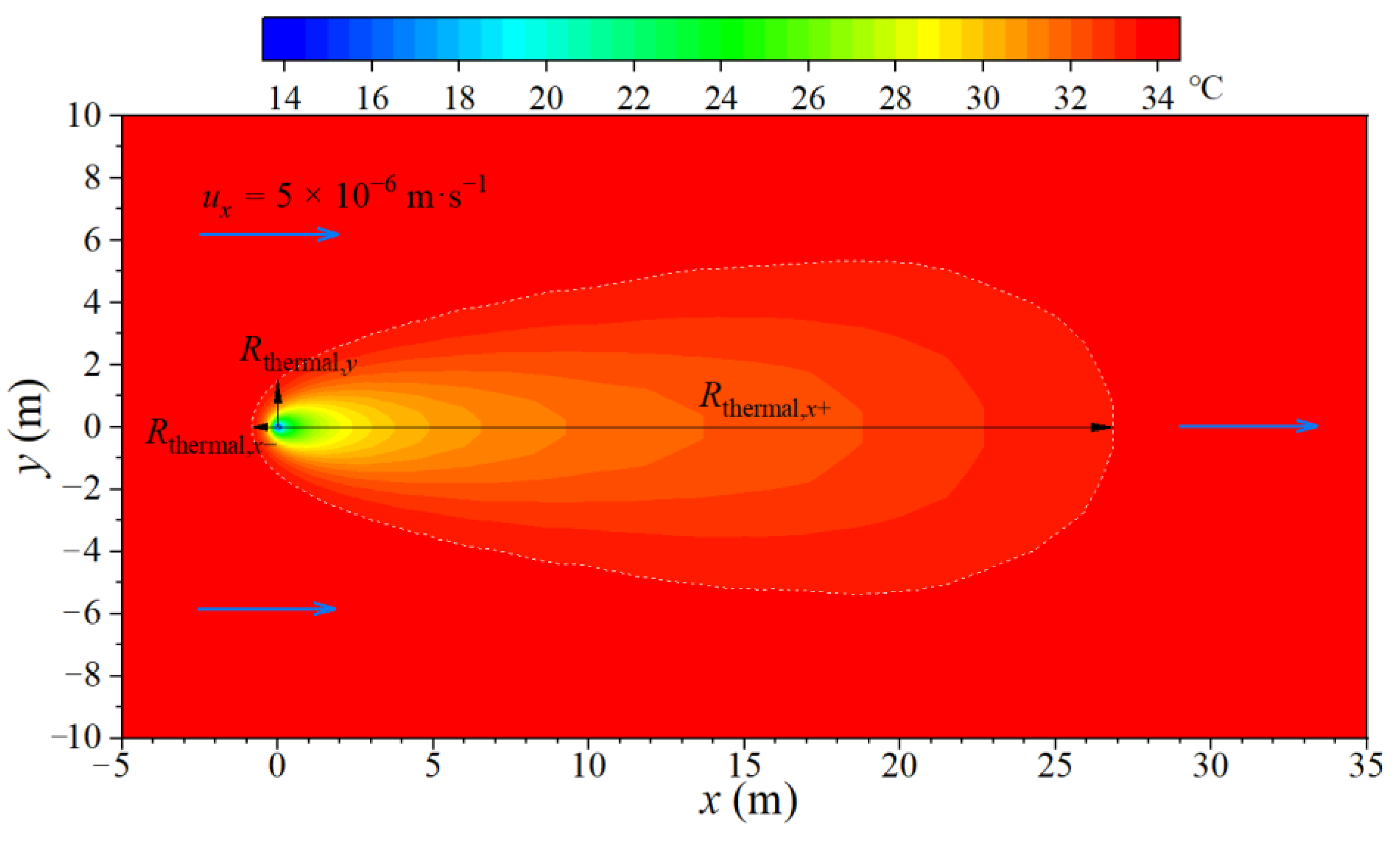 Energies 16 04874 g013 Energies 16 04874 g013