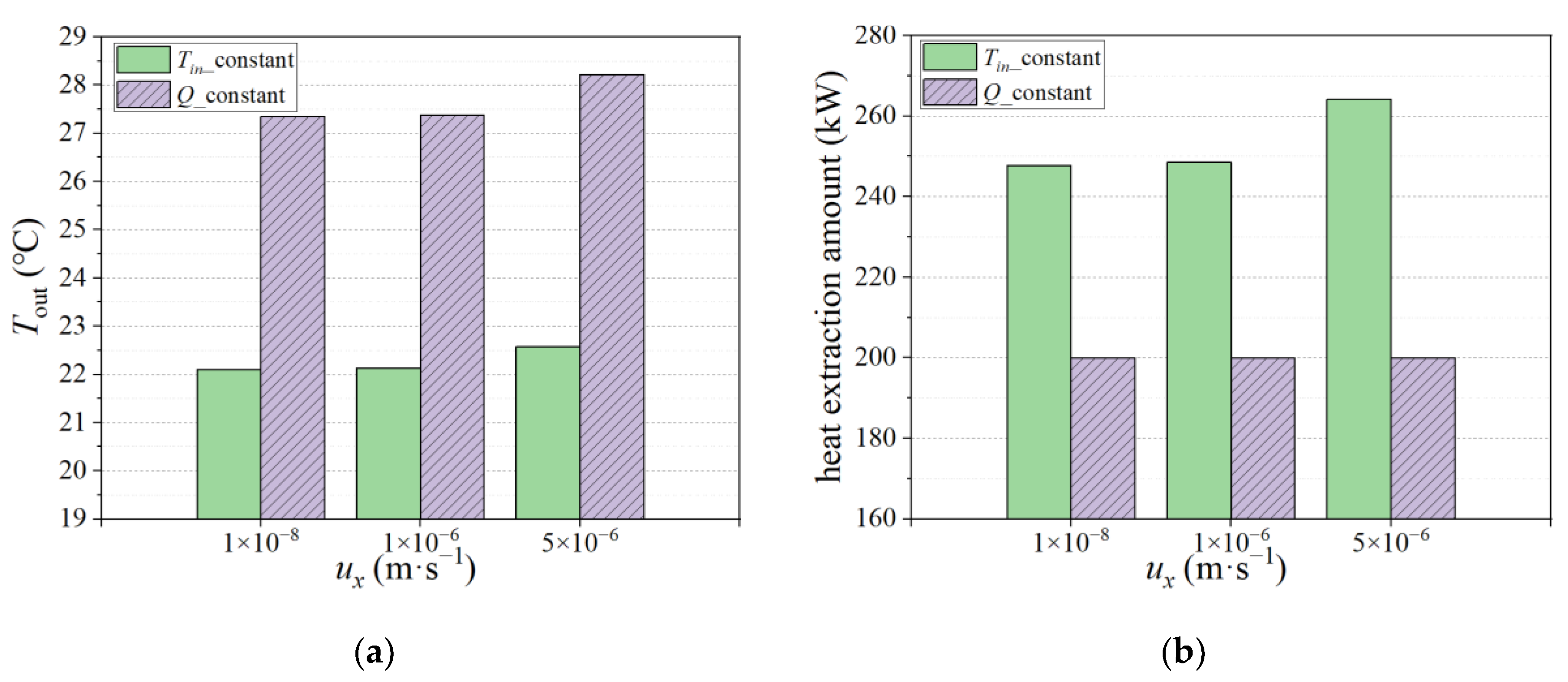 Energies 16 04874 g015 Energies 16 04874 g015