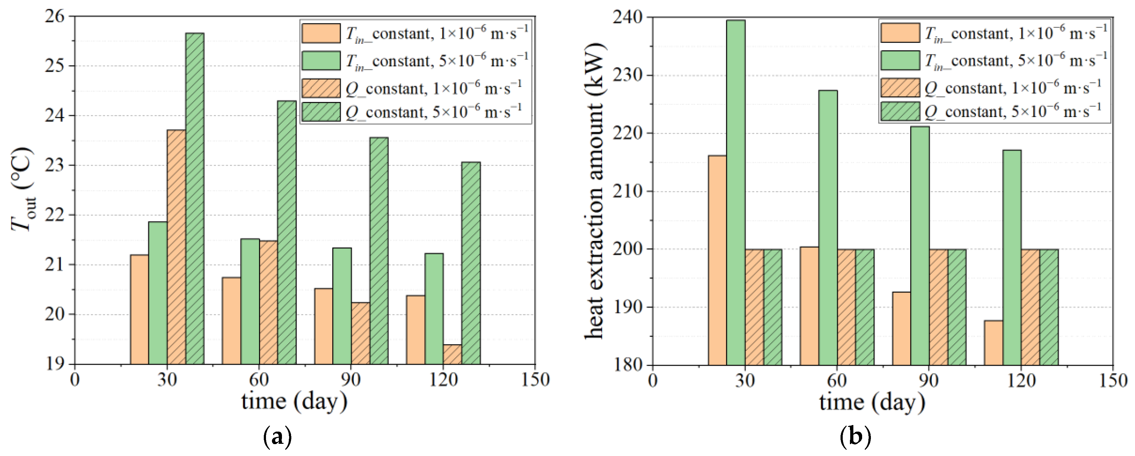 Energies 16 04874 g016 Energies 16 04874 g016