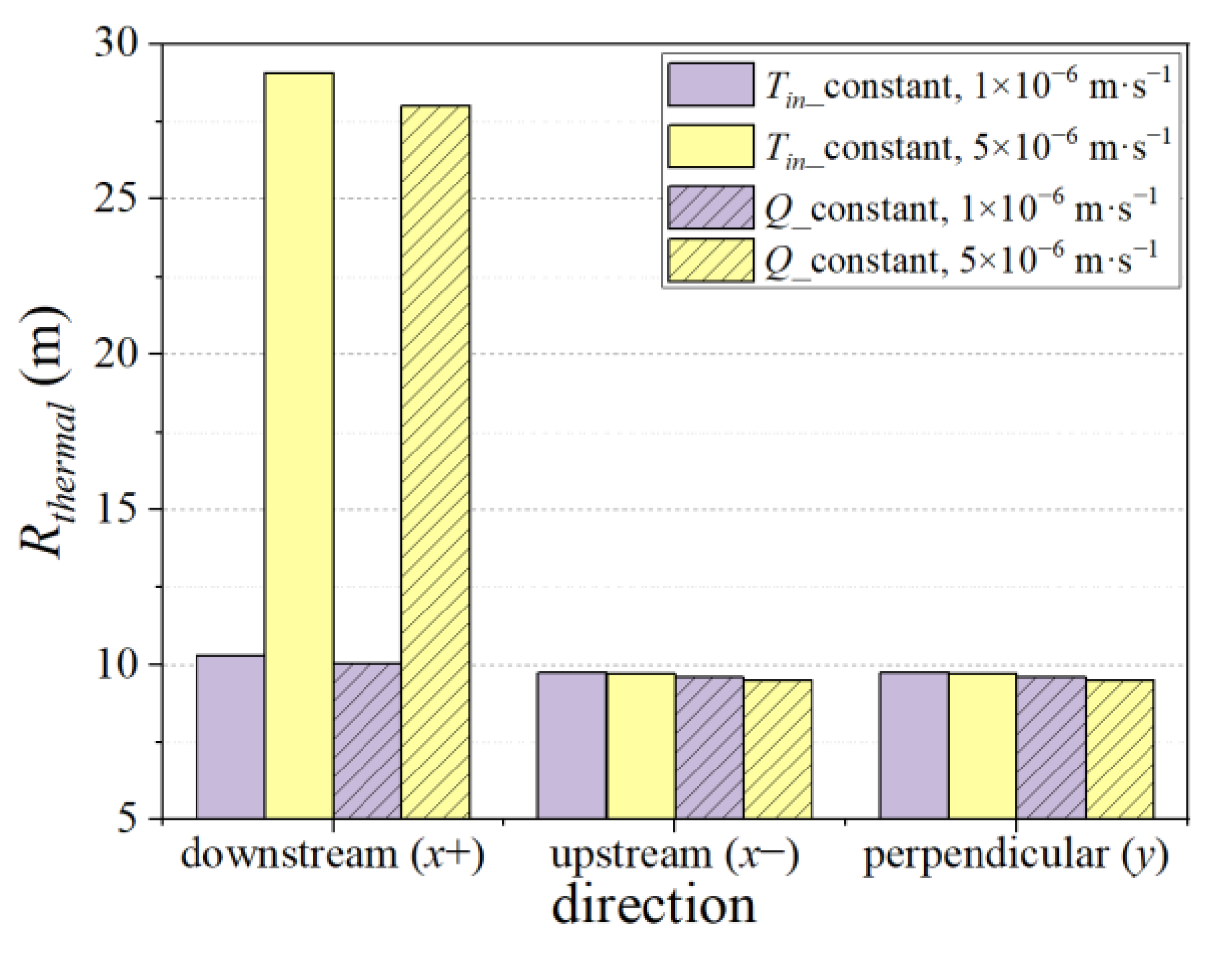 Energies 16 04874 g017 Energies 16 04874 g017