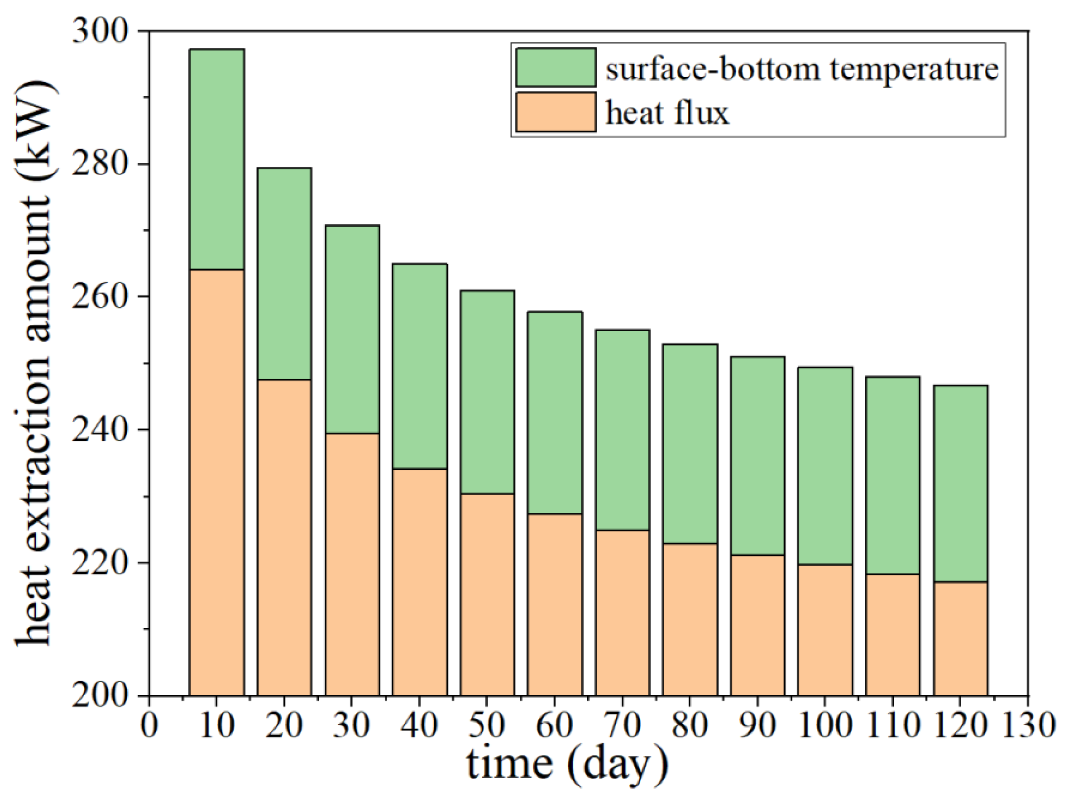 Energies 16 04874 g020 Energies 16 04874 g020
