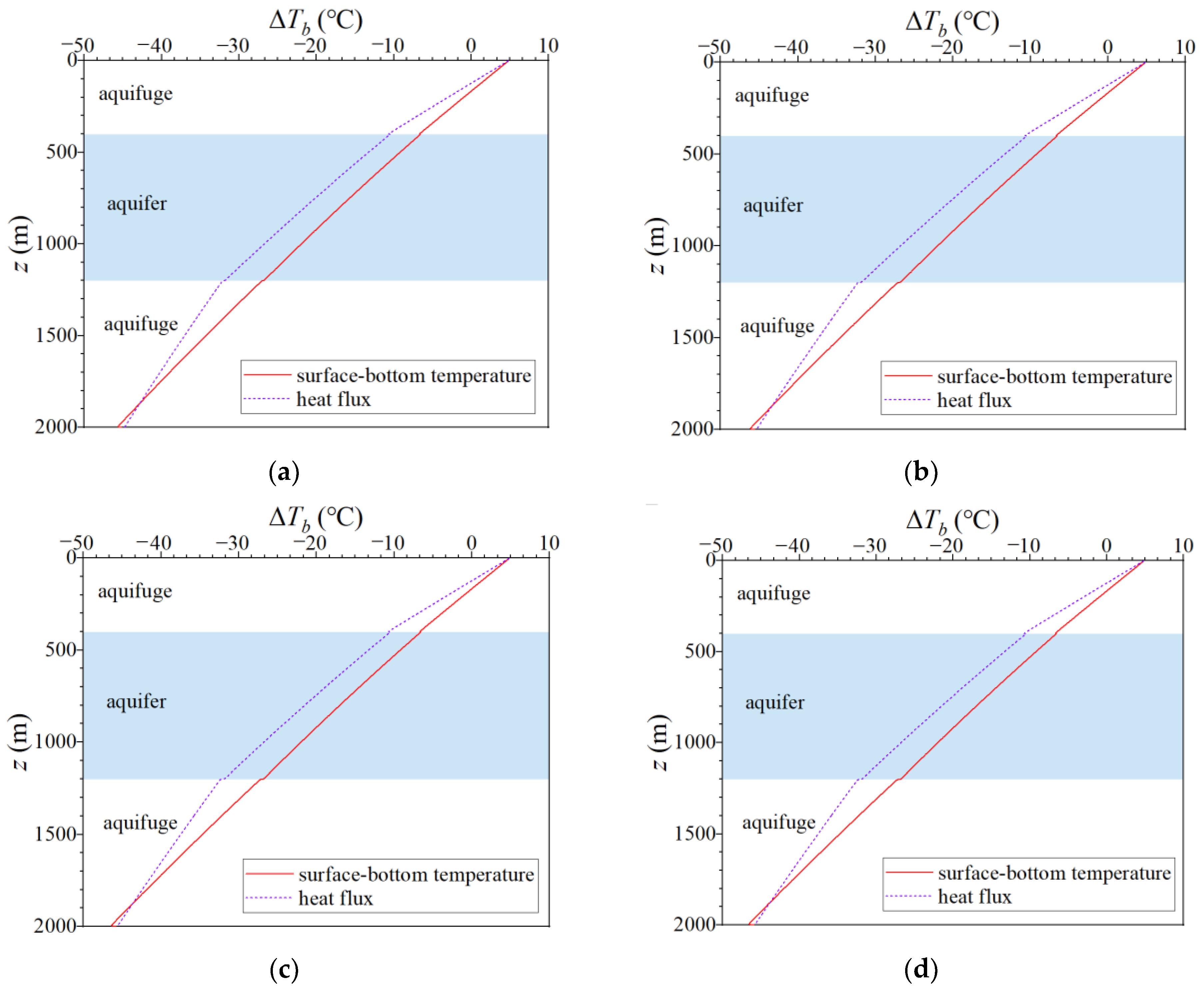 Energies 16 04874 g022 Energies 16 04874 g022