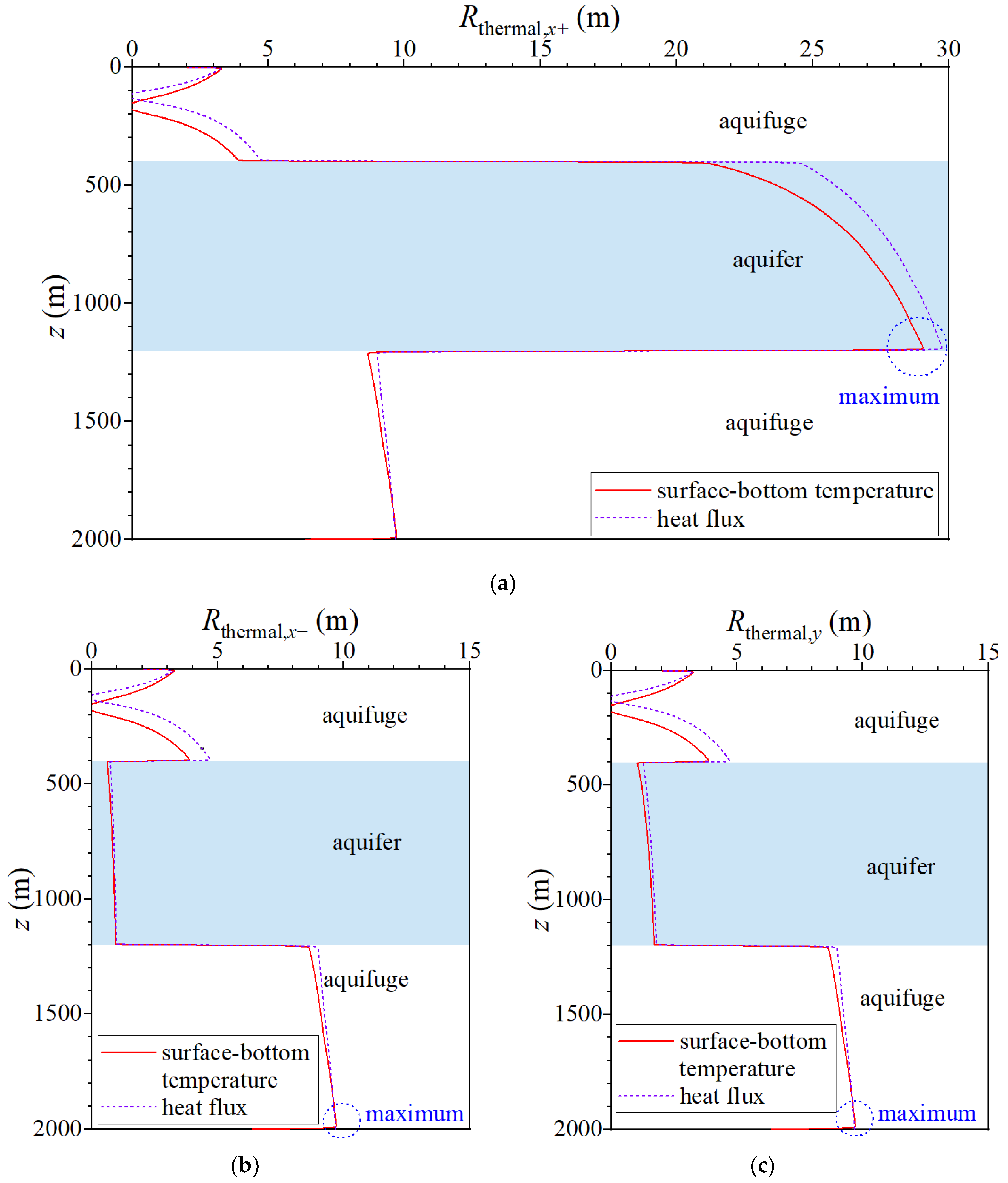 Energies 16 04874 g023 Energies 16 04874 g023