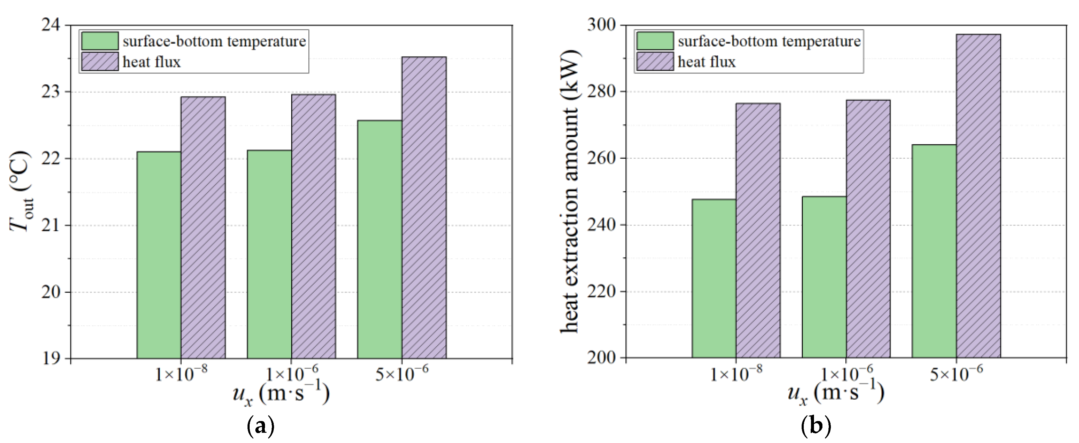 Energies 16 04874 g024 Energies 16 04874 g024