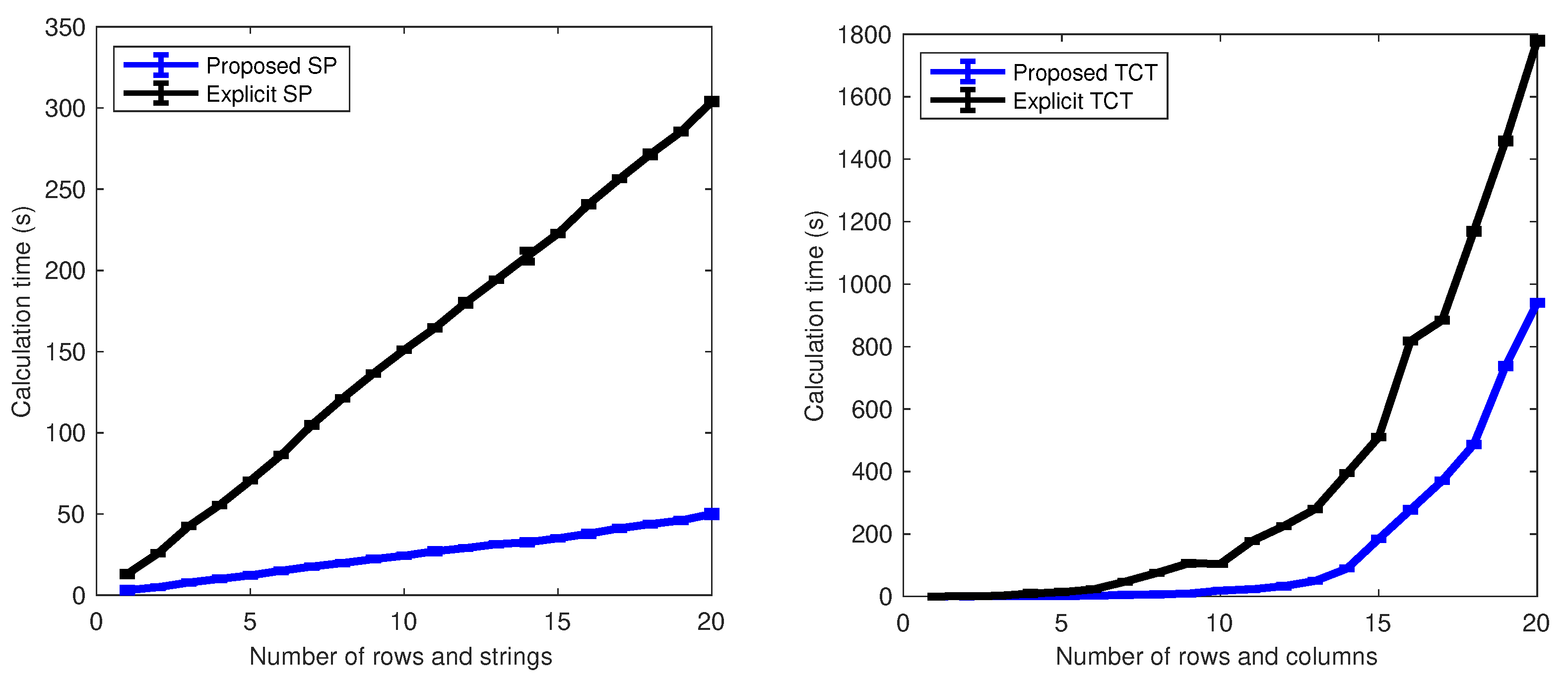 Energies 16 04875 g015