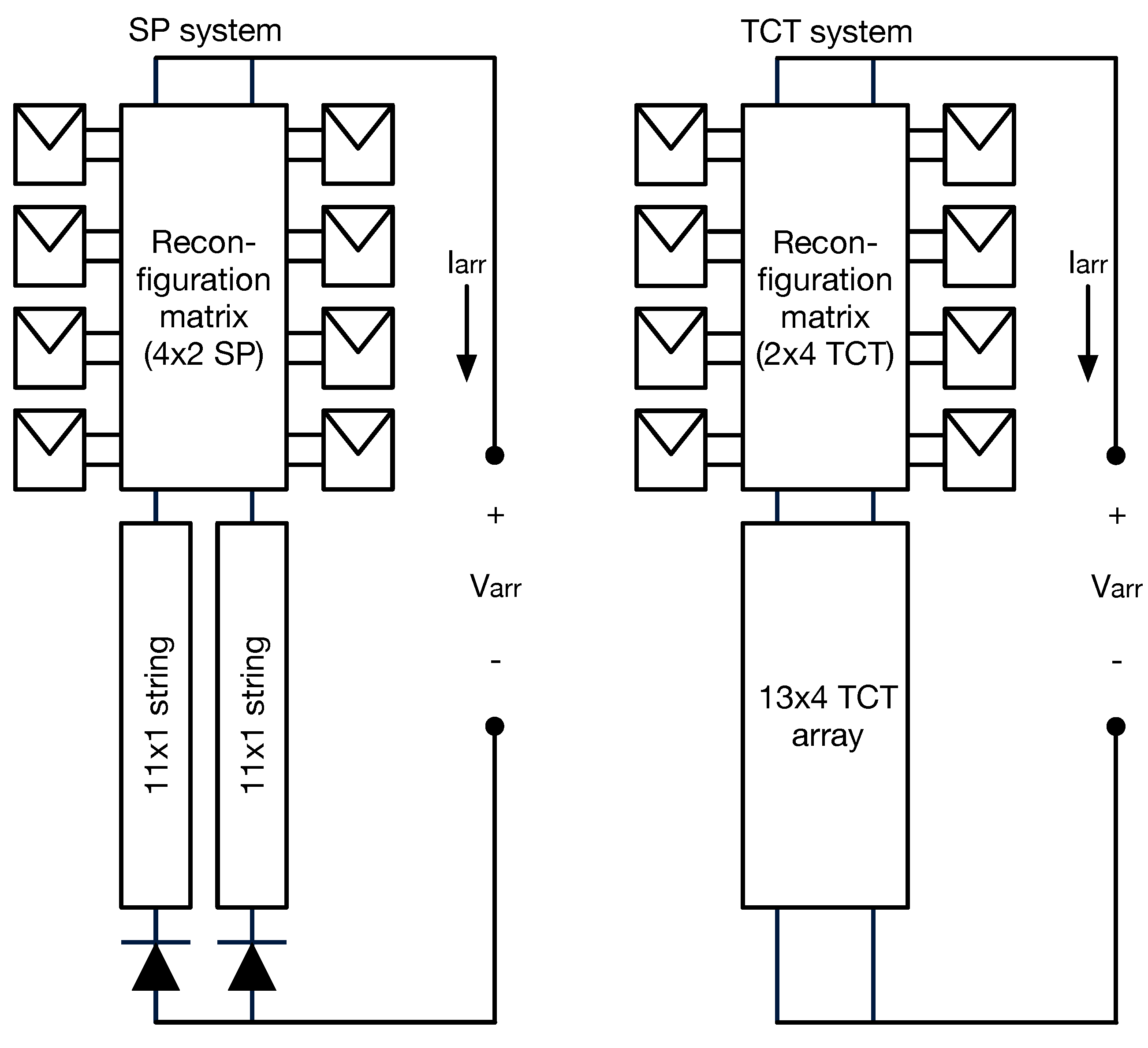 Energies 16 04875 g017