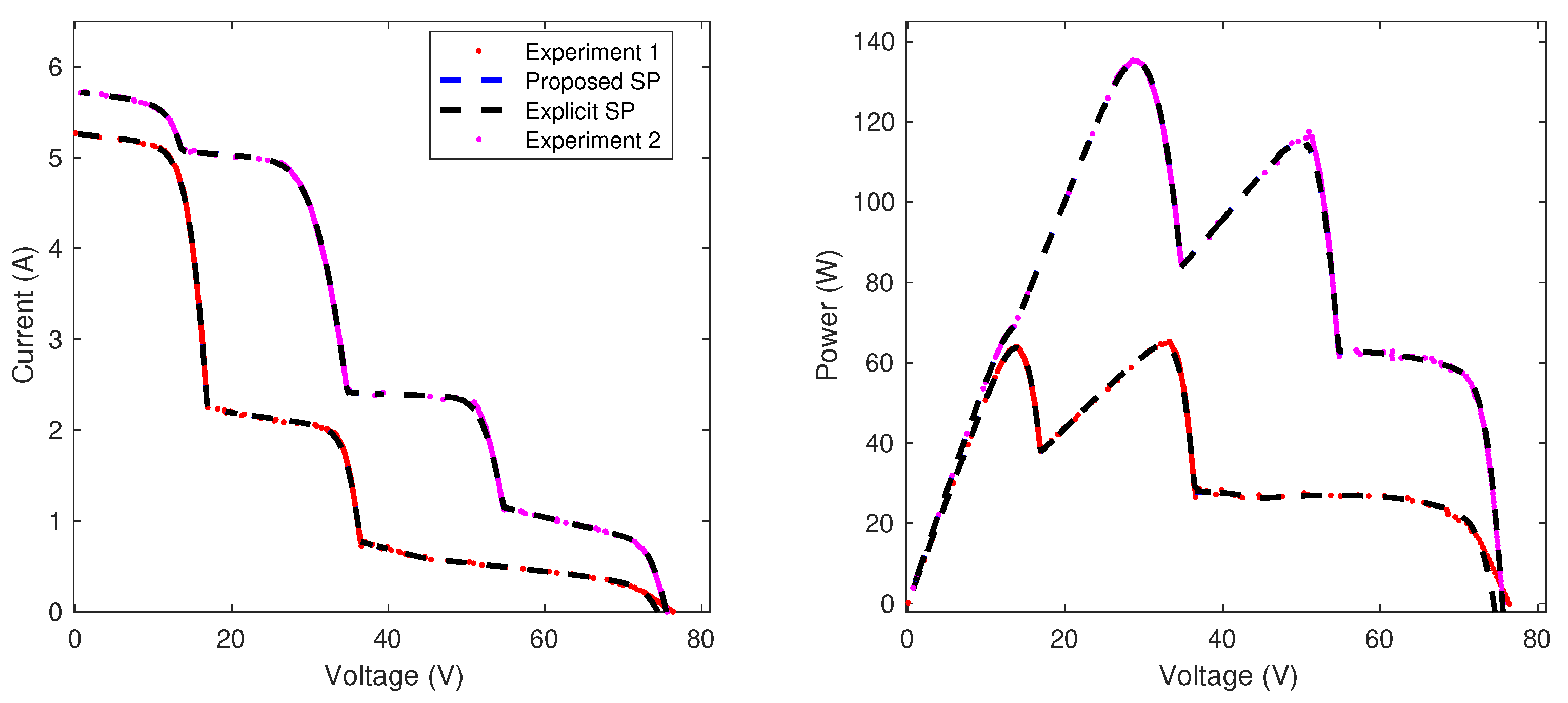 Energies 16 04875 g021