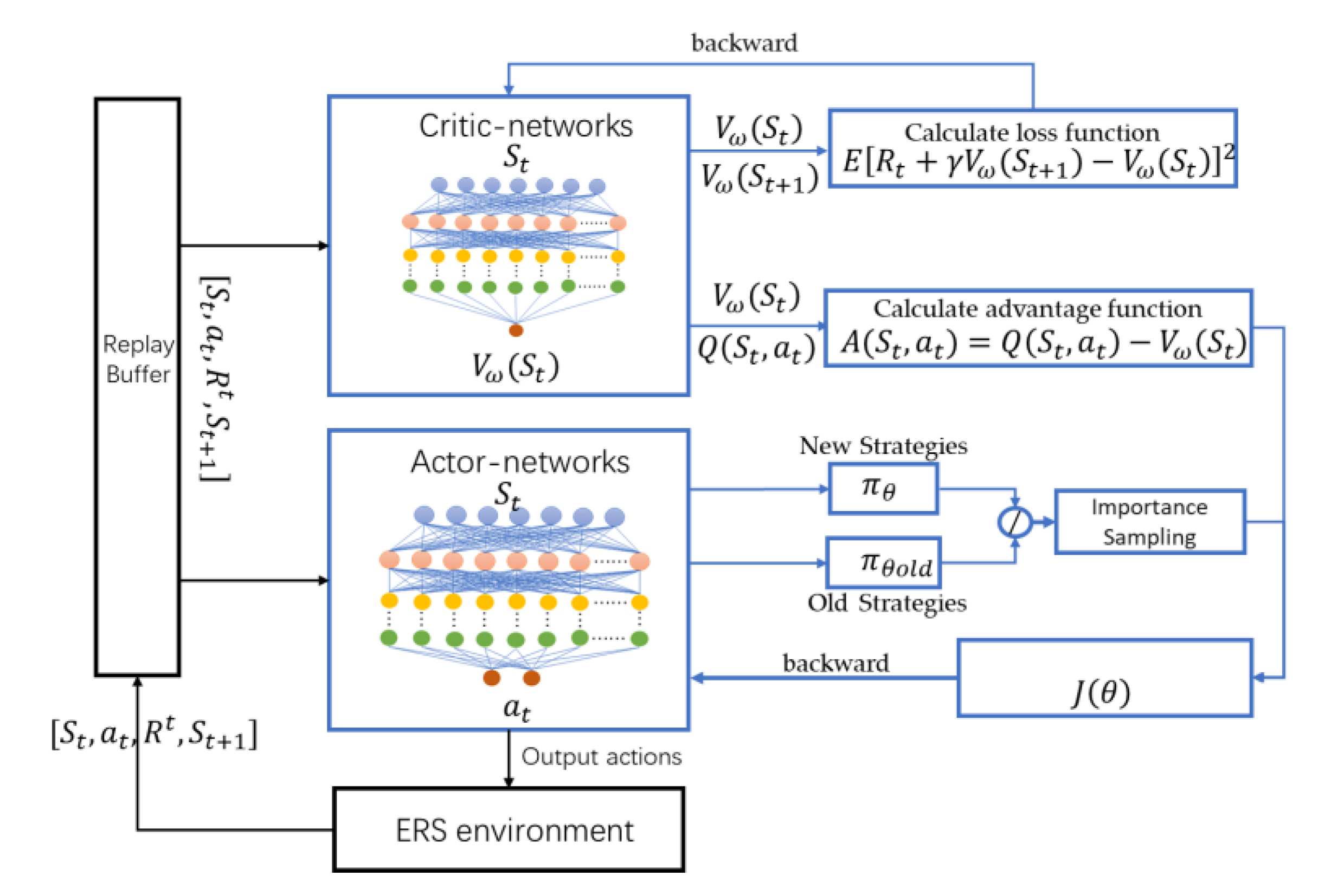 Energies 16 04879 g005 Energies 16 04879 g005