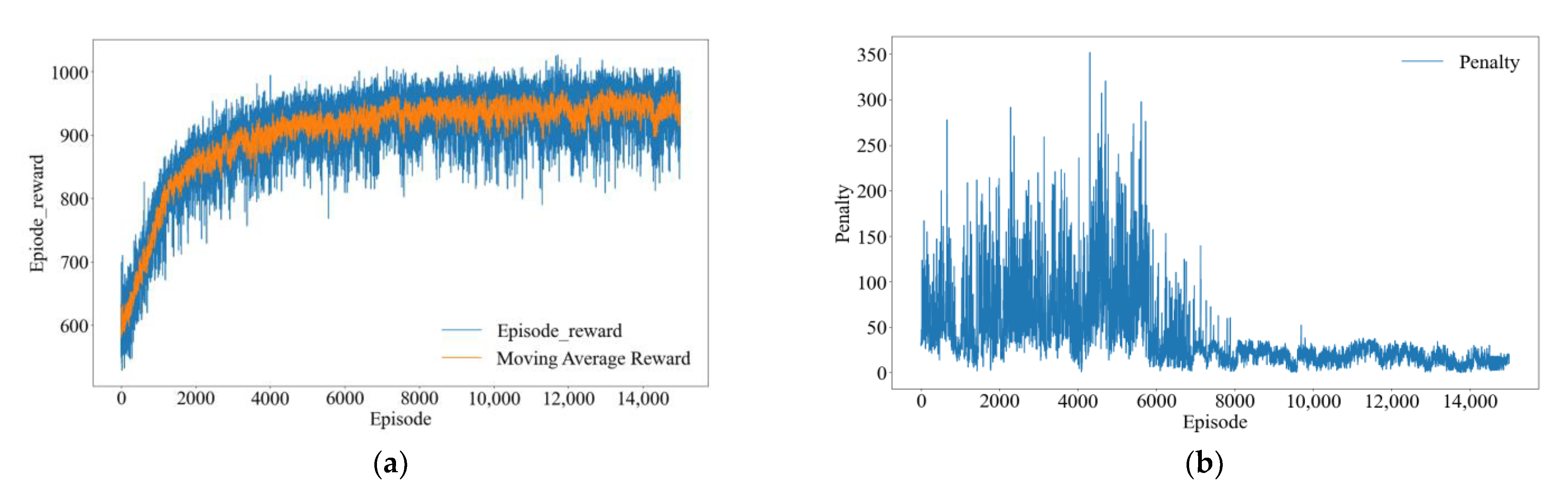 Energies 16 04879 g009 Energies 16 04879 g009