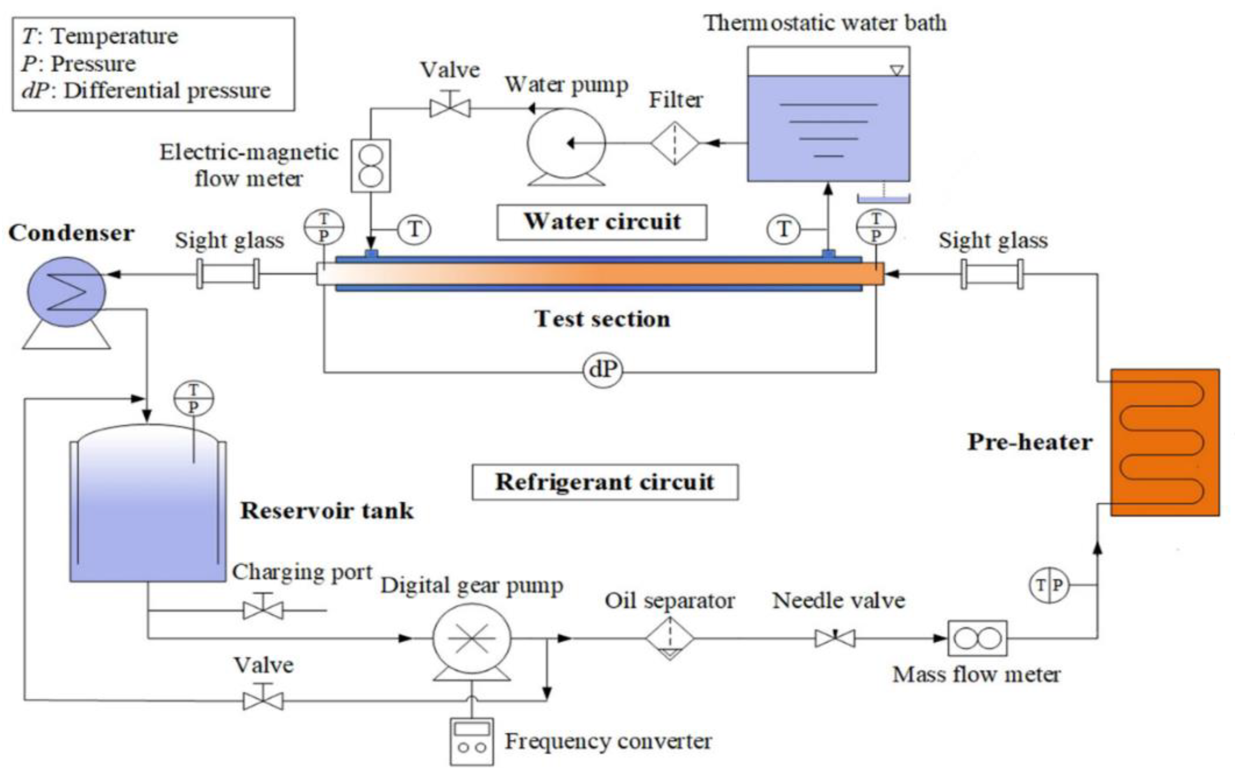 Energies 16 04883 g001