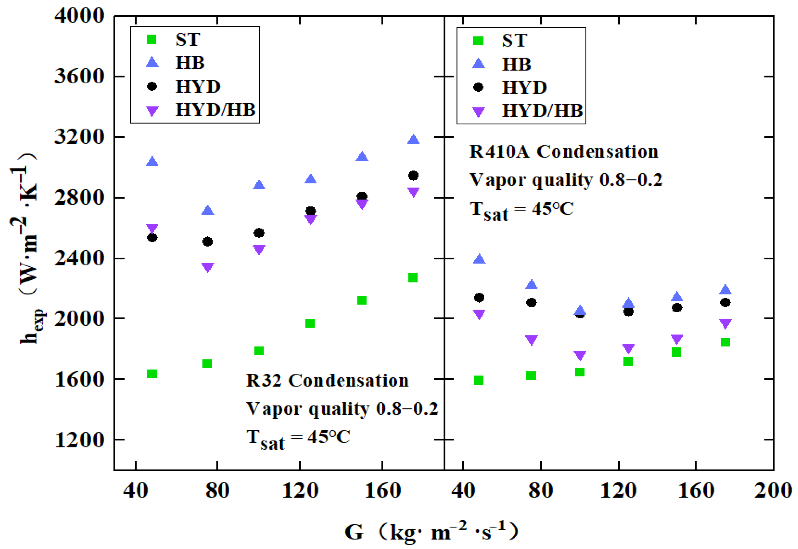 Energies 16 04883 g002