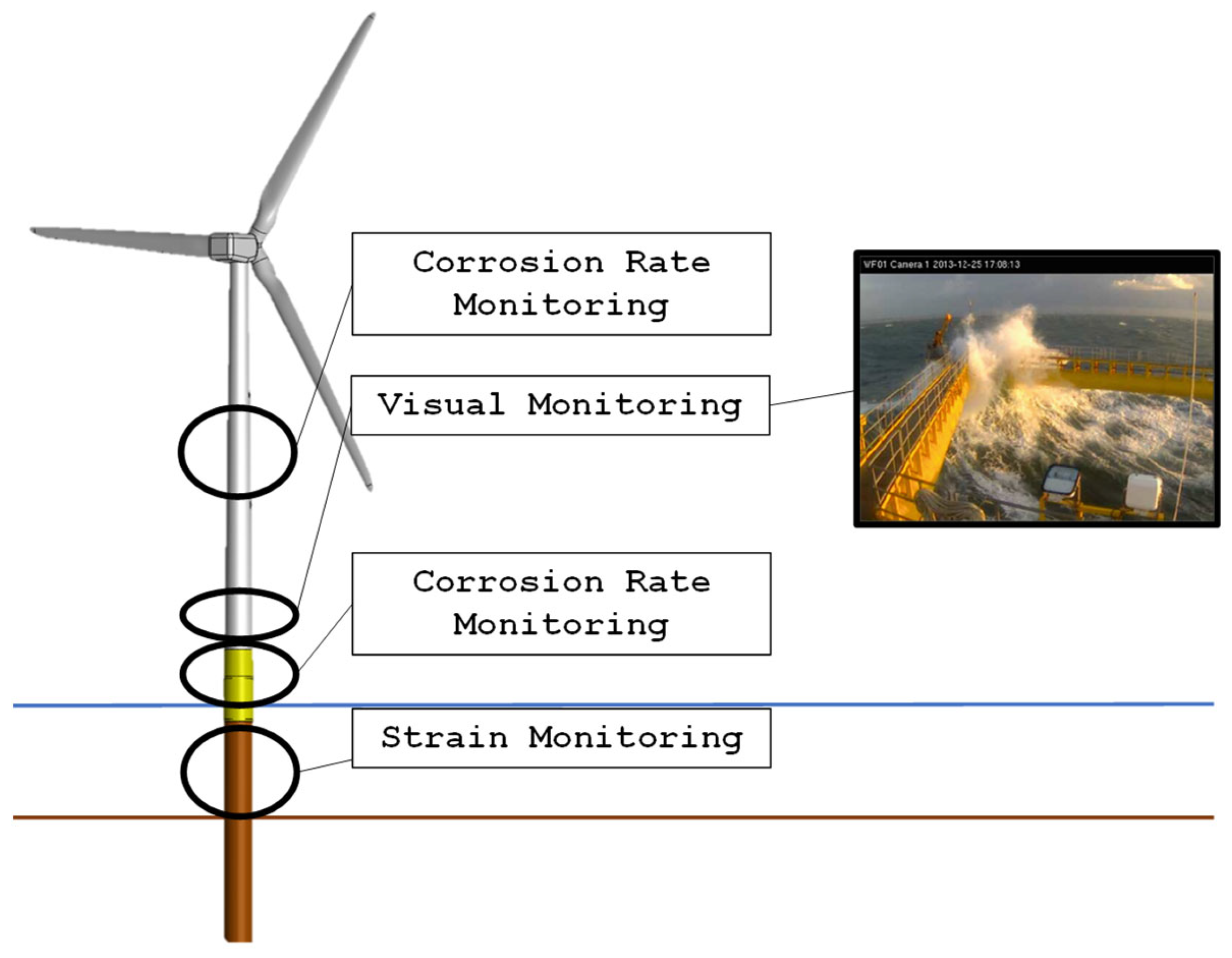 Energies 16 04885 g008