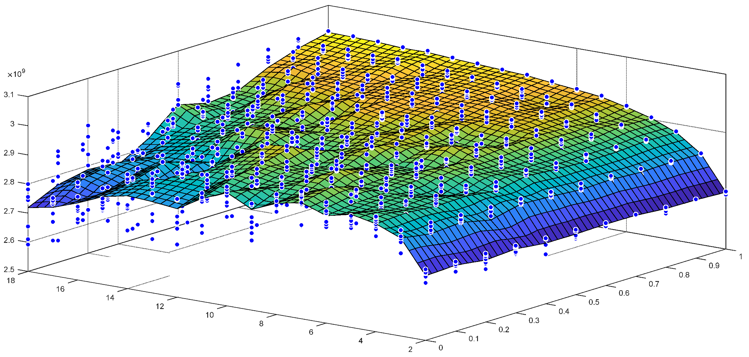 Energies 16 04885 g012