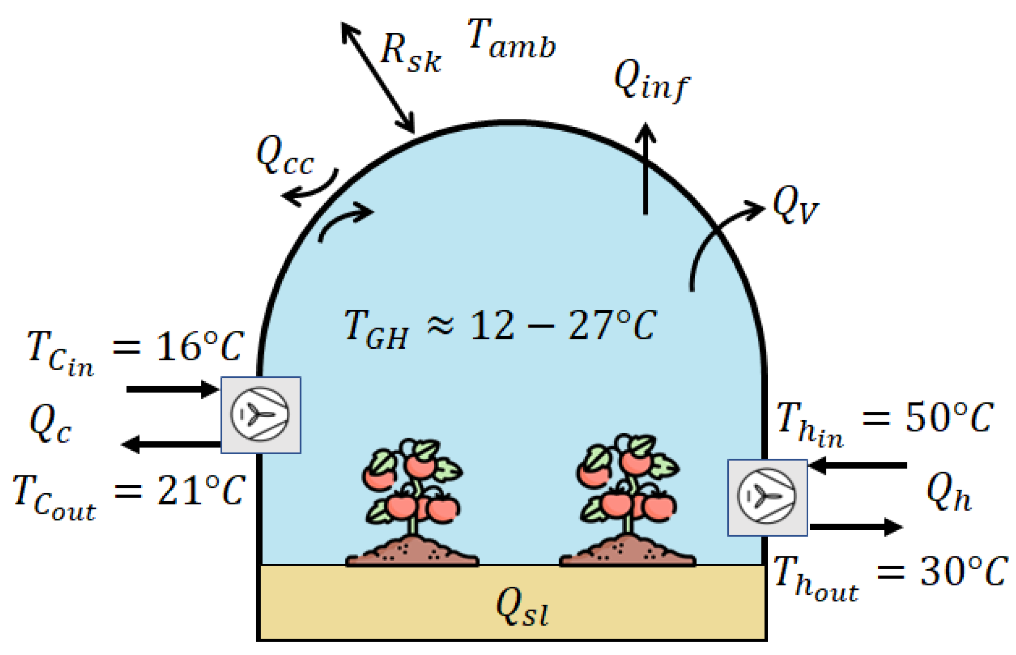 Energies 16 04888 g001 Energies 16 04888 g001