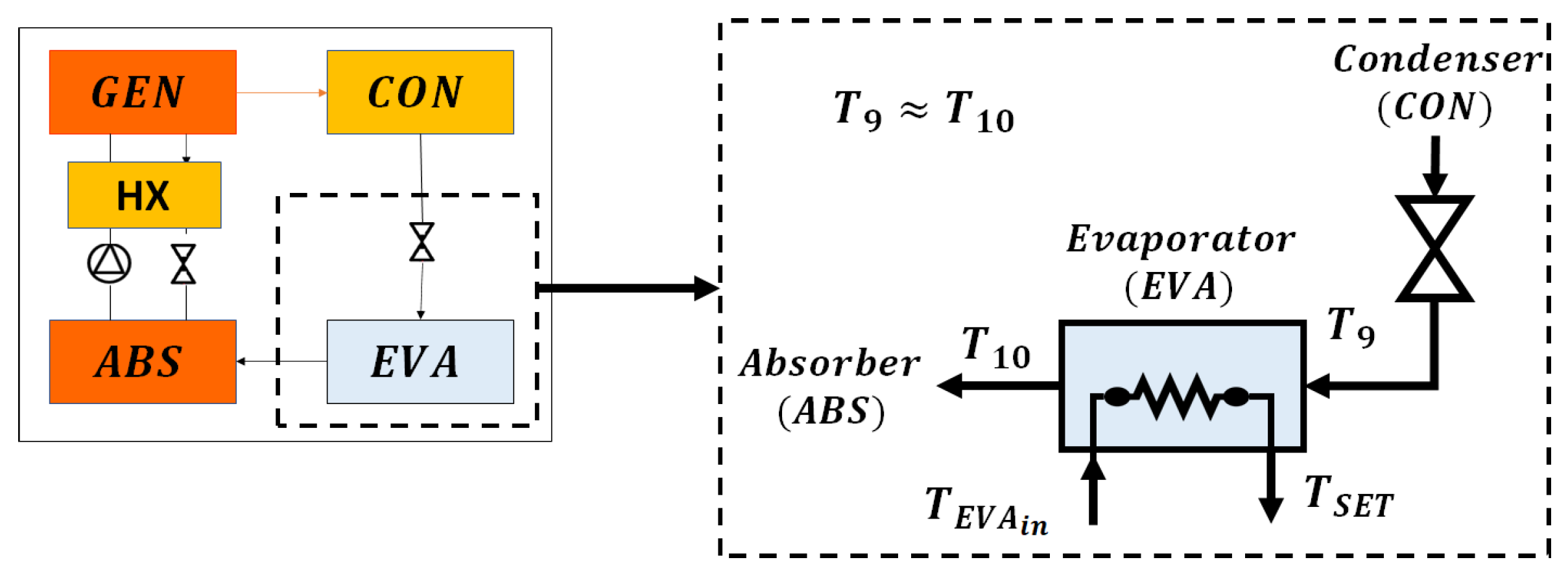 Energies 16 04888 g009 Energies 16 04888 g009