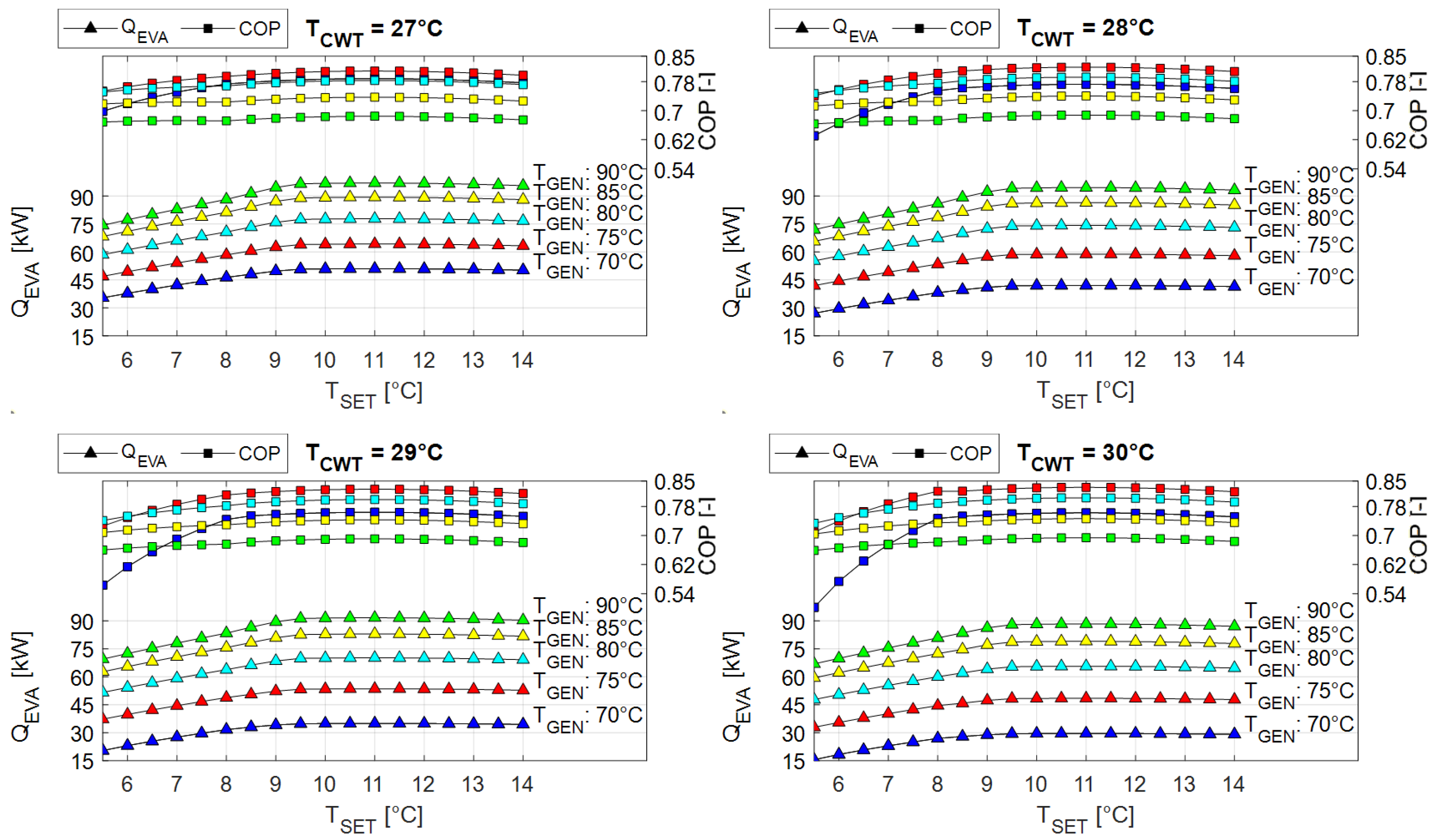 Energies 16 04888 g010 Energies 16 04888 g010