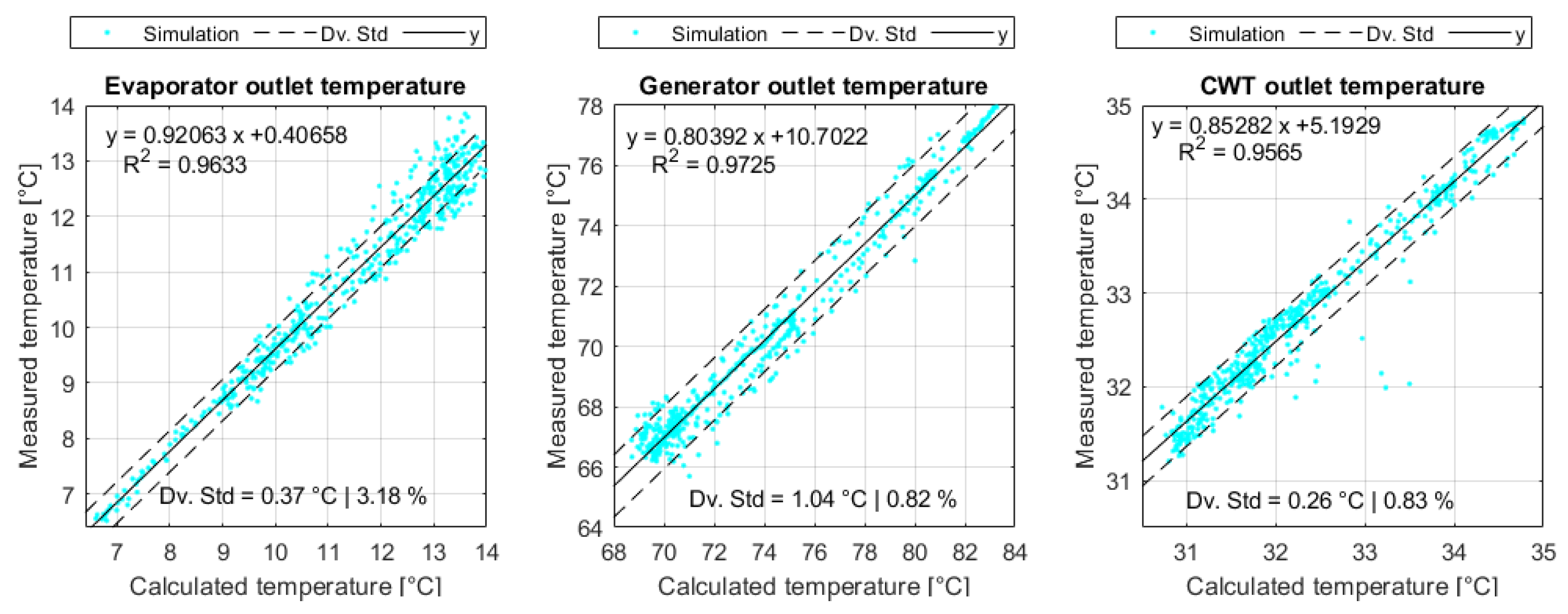 Energies 16 04888 g012 Energies 16 04888 g012