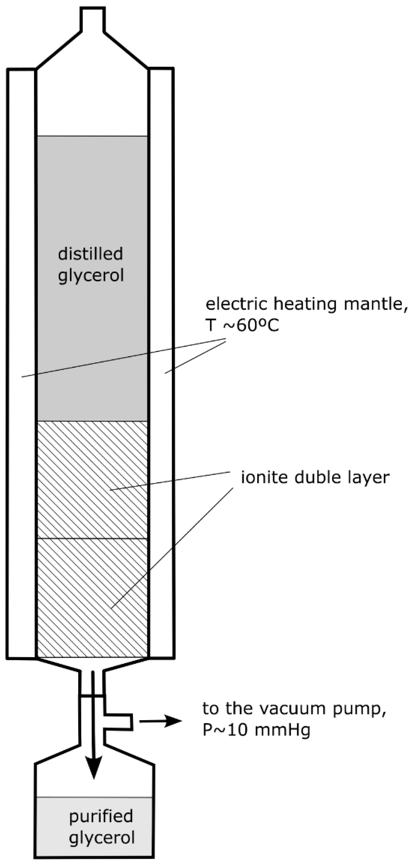 Energies 16 04889 g002 Energies 16 04889 g002