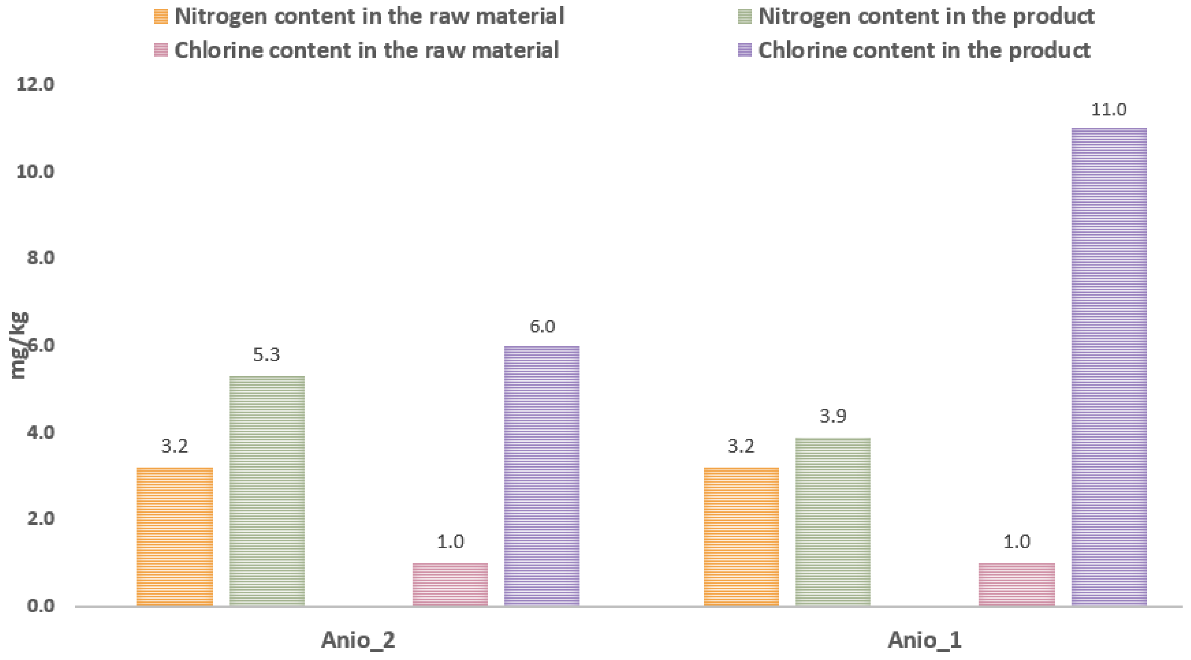 Energies 16 04889 g003 Energies 16 04889 g003