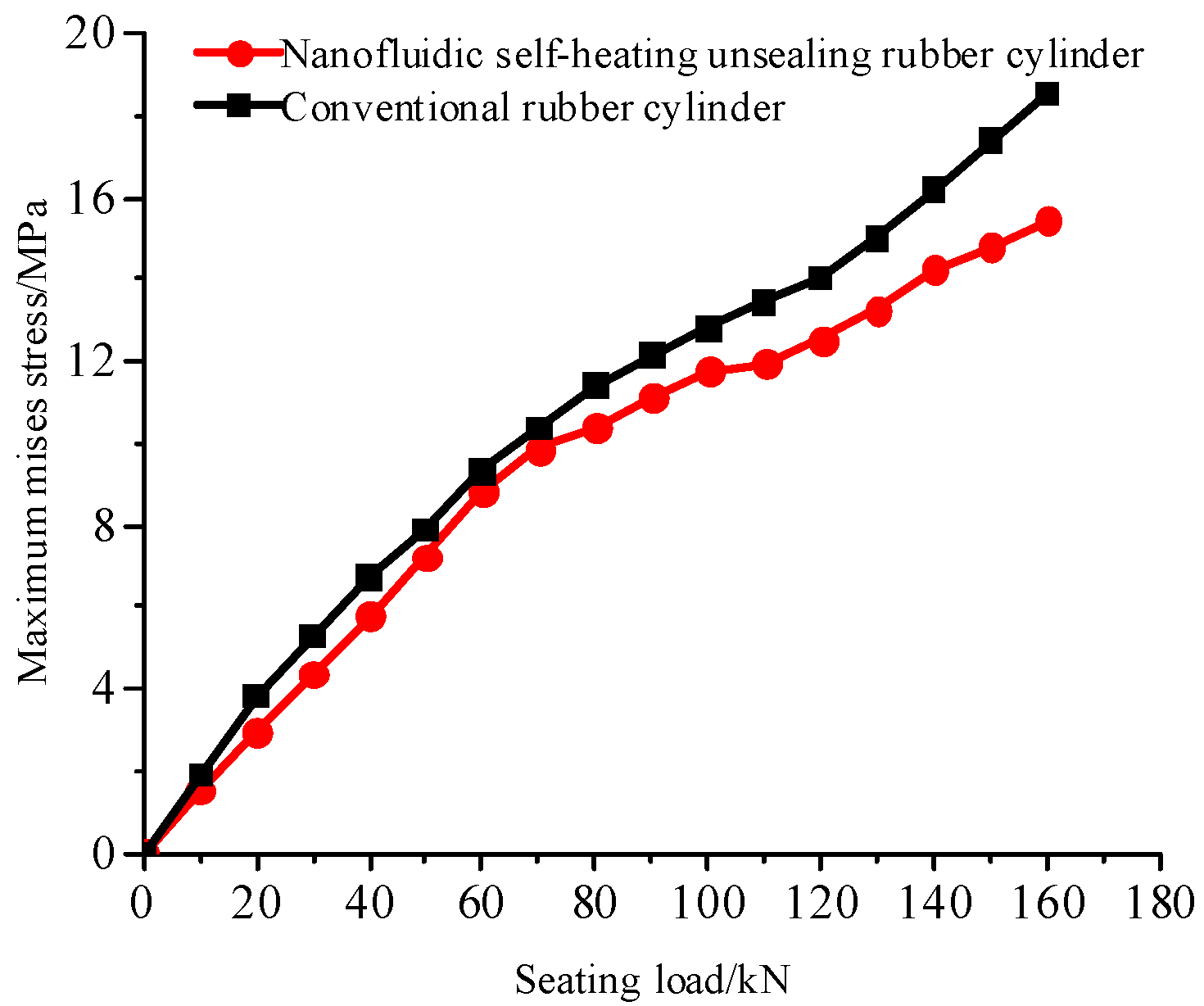 Energies 16 04890 g007